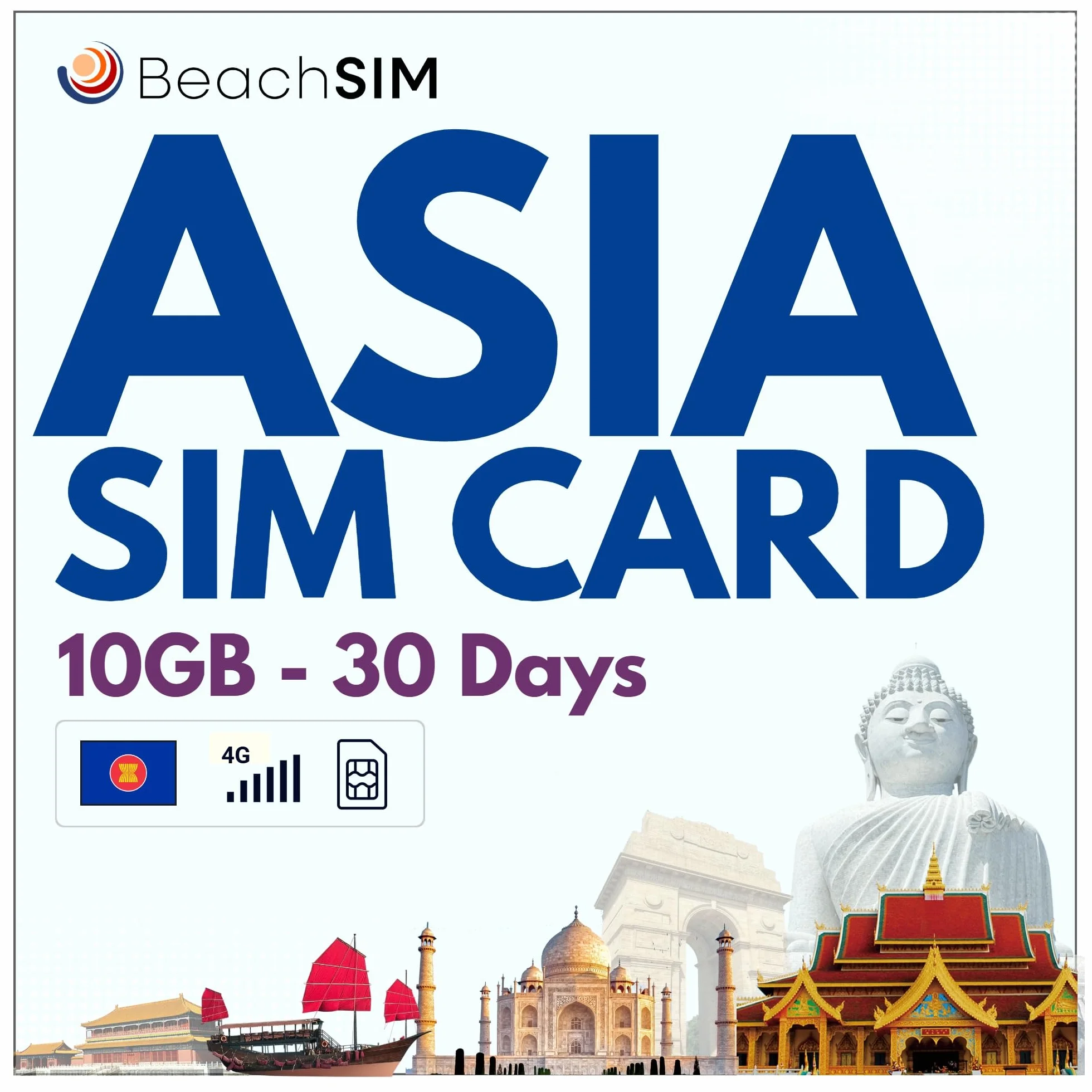 Asien SIM Karte 30 Tage. 10 GB mit 4G/5G-Netz. Thailand, Indonesien, Singapur, Malaysia, Hongkong + 6 weitere asiatische Länder. Einfaches Aufladen. Schnelle Aktivierung.