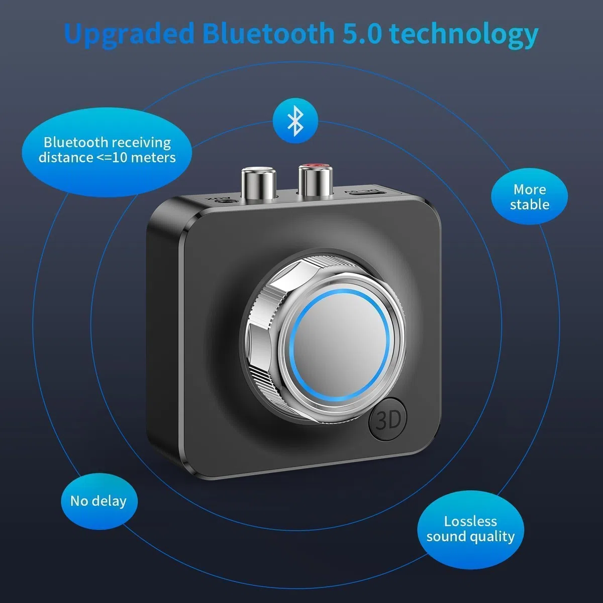 NEUTYPECHIC Bluetooth 5.0 Empfänger für Stereoanlage, Dual AUX Adapter Mit 3.5 mm Klinke & Cinch Audio Receiver für Lautsprecher, Verstärker und Autoradio