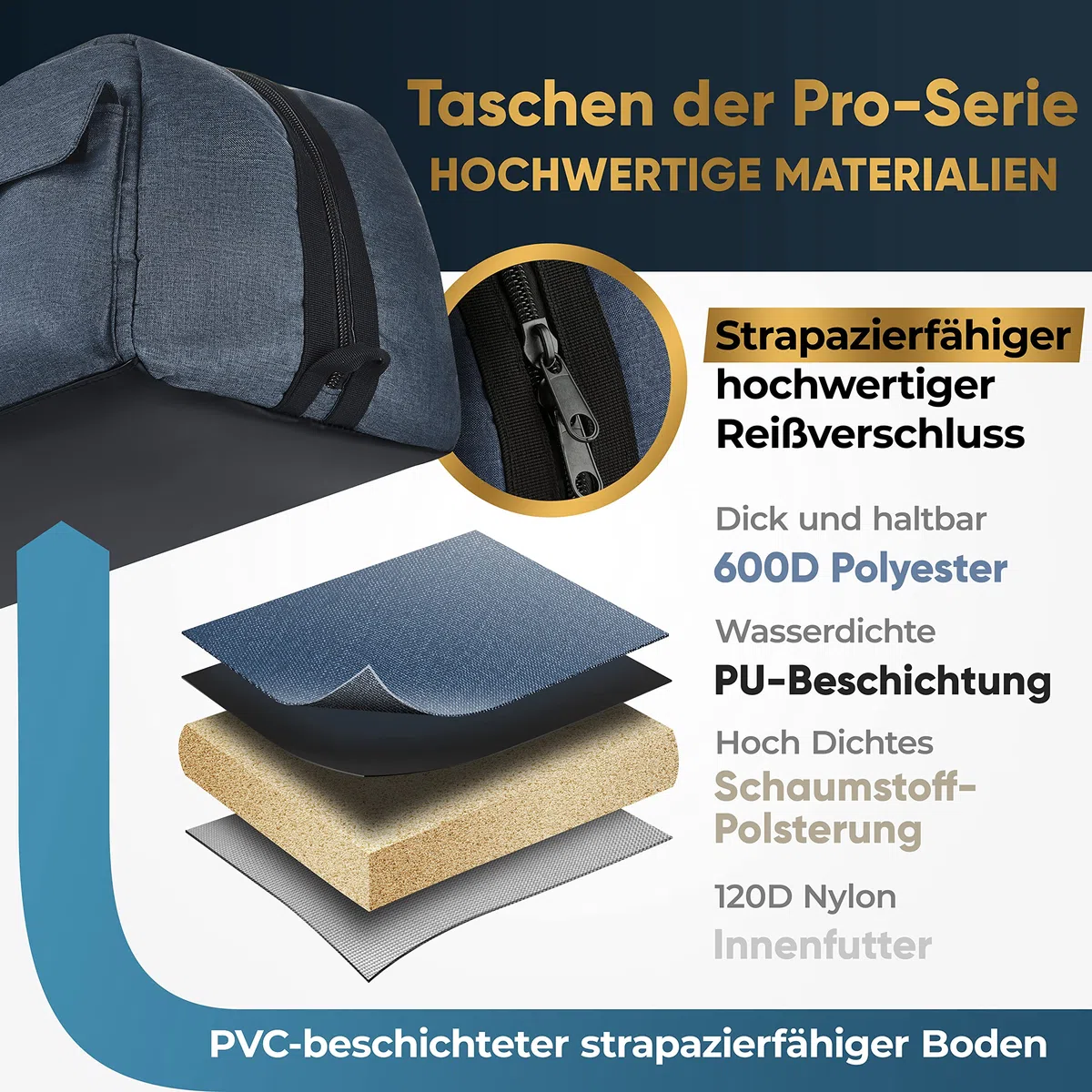 Mehrzweck-Teleskop-Tasche – Stoßdämpfende Teleskop-Tragetasche mit verstellbarem Schultergurt & zusätzlichem Stauraum – Wasserabweisend – Passend für Celestron-Teleskope (76x29x25 cm)