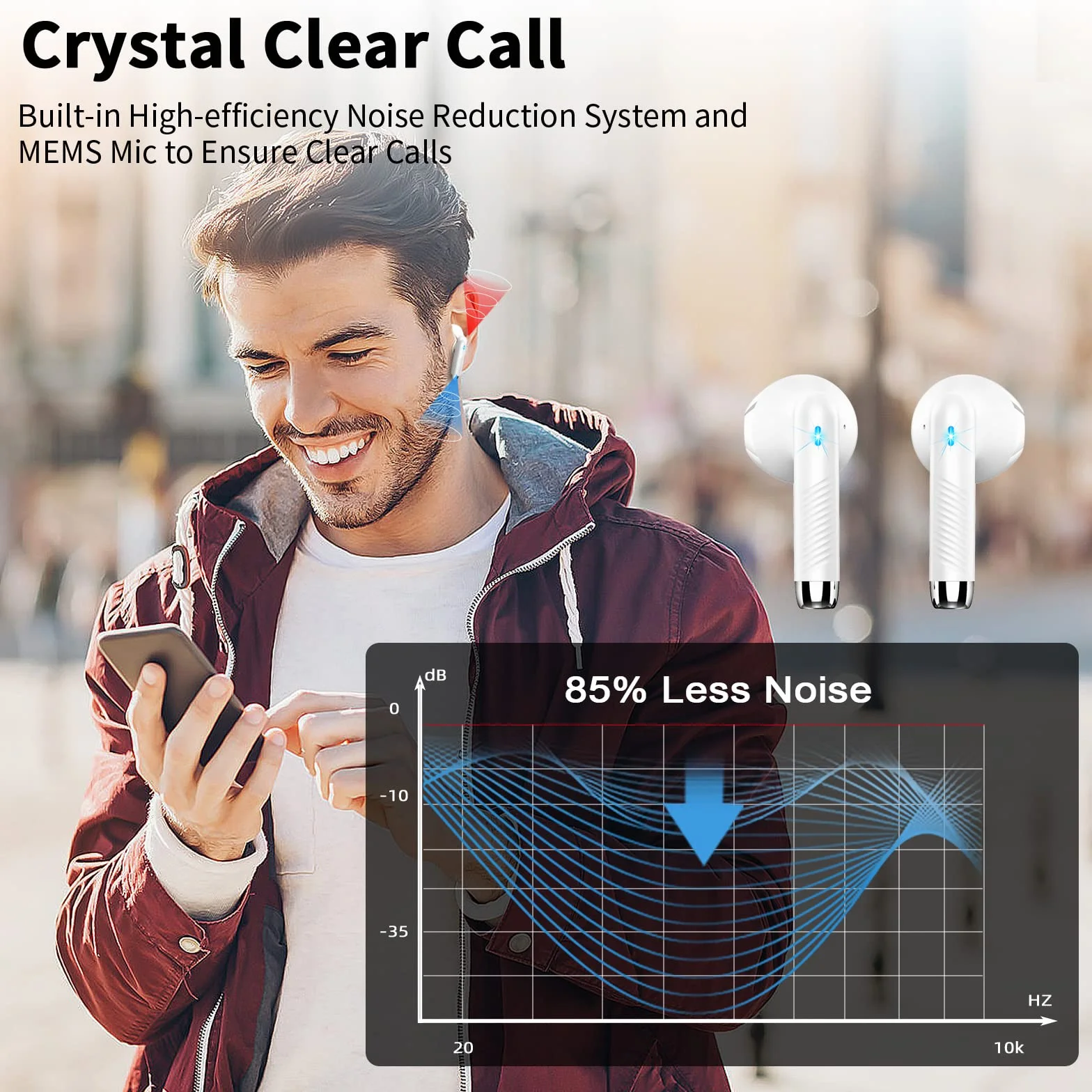 Bluetooth Kopfhörer, In Ear Kopfhörer Kabellos Bluetooth 5.3 Kabellose Kopfhörer mit 4 Mic, Neue ENC Noise Cancelling Wireless Earbuds 48H Tiefer Bass, IP7 Wasserdicht Ohrhörer LED-Anzeige USB-C