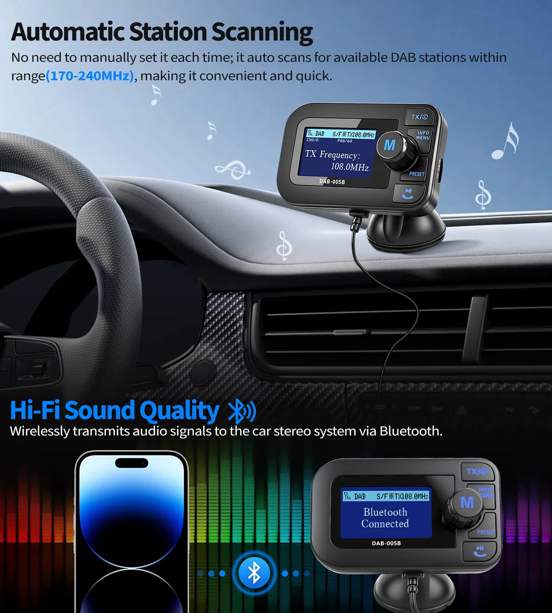 DeeprBlu DAB Adapter für Autoradio, 2.3" DAB Plus Radio Auto FM Transmitter DAB+ Digitales Radio Adapter mit Bluetooth Freisprechanruf,Autoradio Bluetooth DAB+Aux Out+USB KFZ Ladegerät+TF Musikplayer