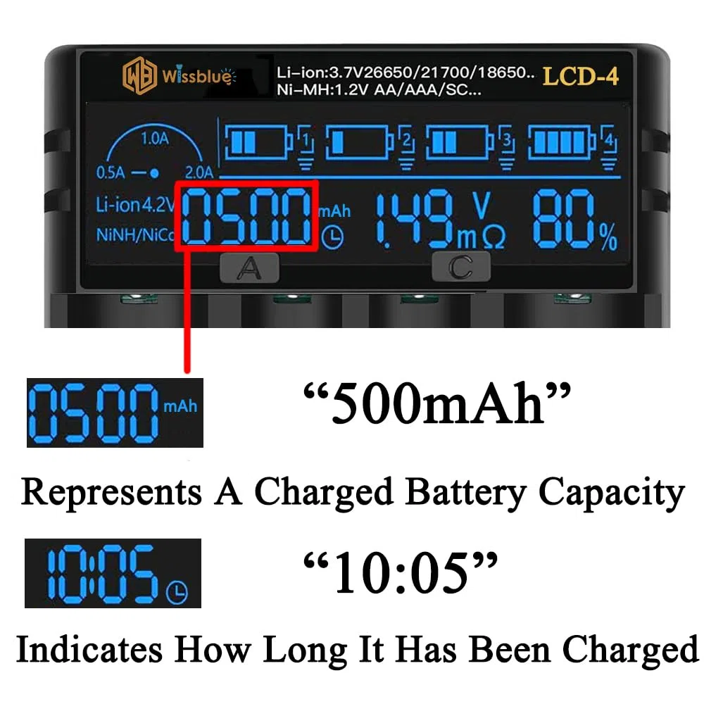 LCD-4 18650 akku ladegerät Batterie ladegerät 2A Schnell Leistung Batterie ladegerät ,LCD-Anzeige mit Power Bank-Funktion für 3.7V 14500 16340 18650 20700 21700 26650 1.2V AAAA AA A