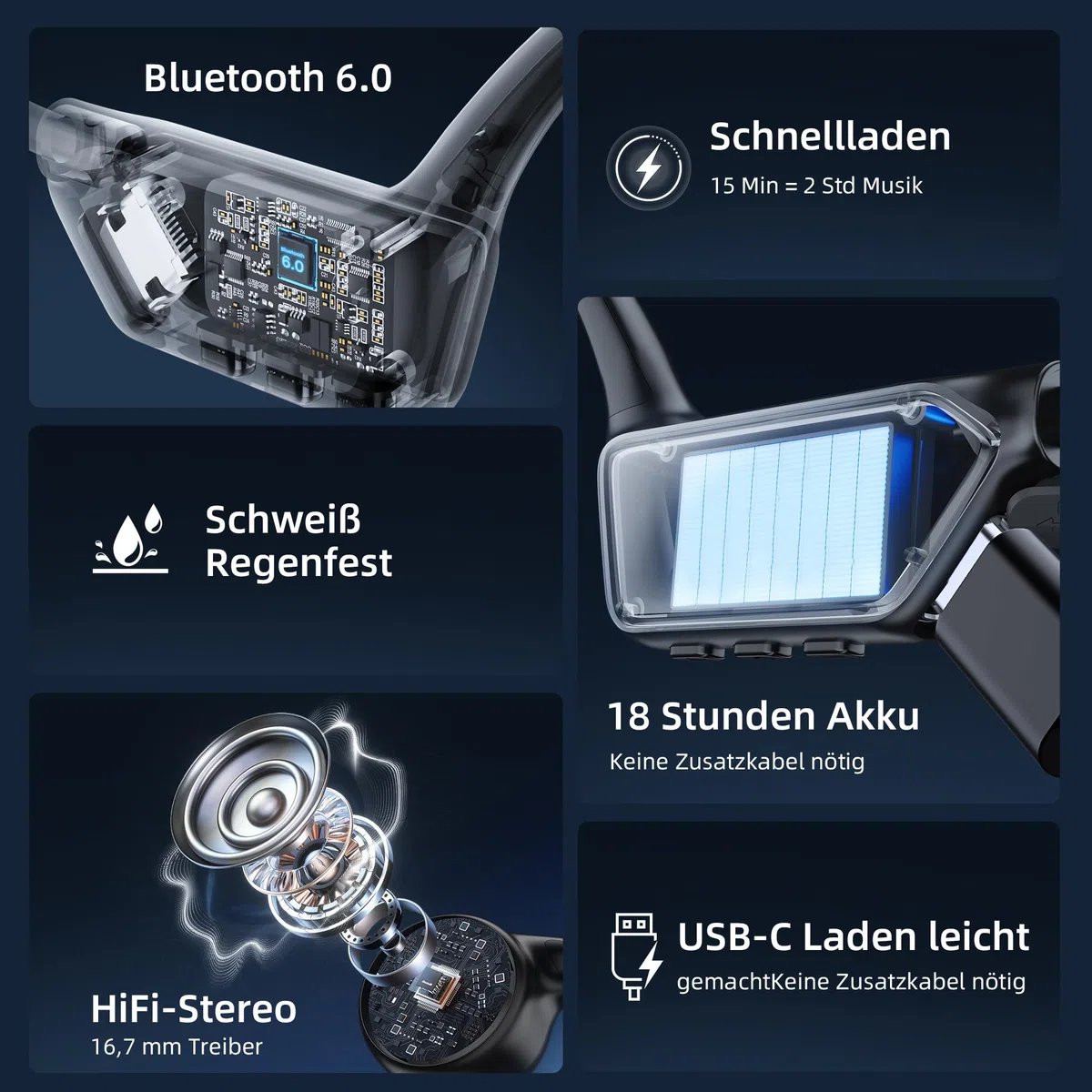 HIFI WALKER Knochenschall Kopfhörer, Open Ear Kopfhörer Bluetooth 6.0, Bone Conduction Headphones 18 Stunden Akkulaufzeit, IPX7 Wasserdicht Sportkopfhörer für Fitness/Radfahren/Fahren/Laufen