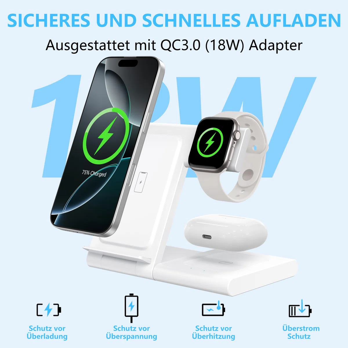 Ladestation Apple Watch und iPhone, 3 in 1 Ladestation für iPhone 17/16/15/14/13/12/11/Pro/Max/Plus, Apple Watch Ultra 3/11/10/9/8/7/6/SE 3, für AirPods 4/3/2/Pro 3 (Weiß)