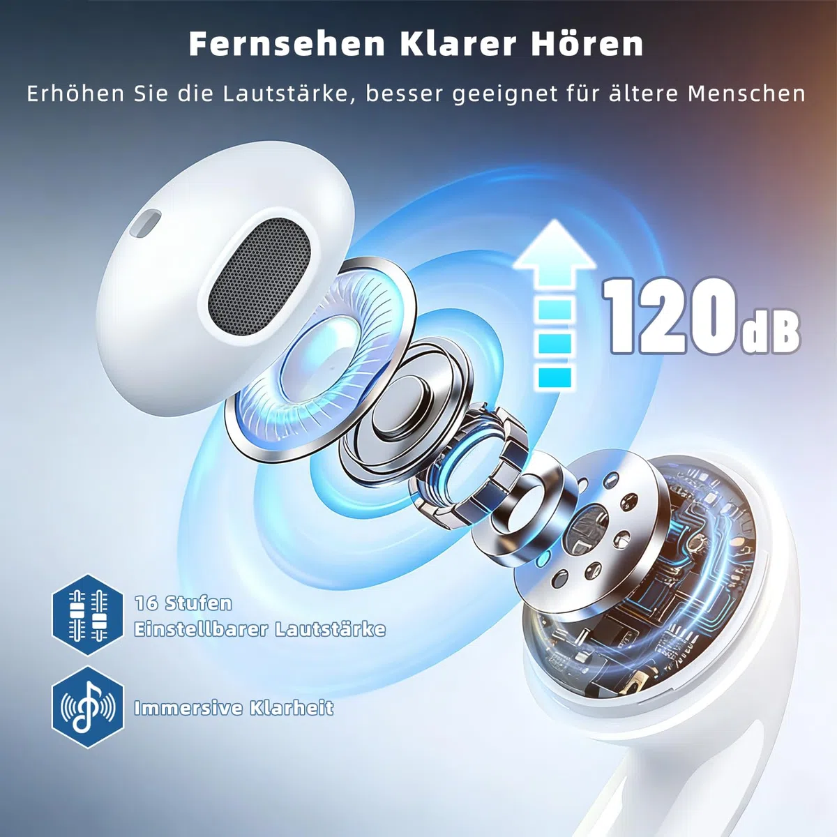 Holdsound HSD100 TV Kopfhörer Kabellos, Funkkopfhörer Kabellos für TV mit USB-Sender, Nackenbügel-Design, Plug-and-Play, Hohe Tonklarheit, 30 m Reichweite, 15 Stunden