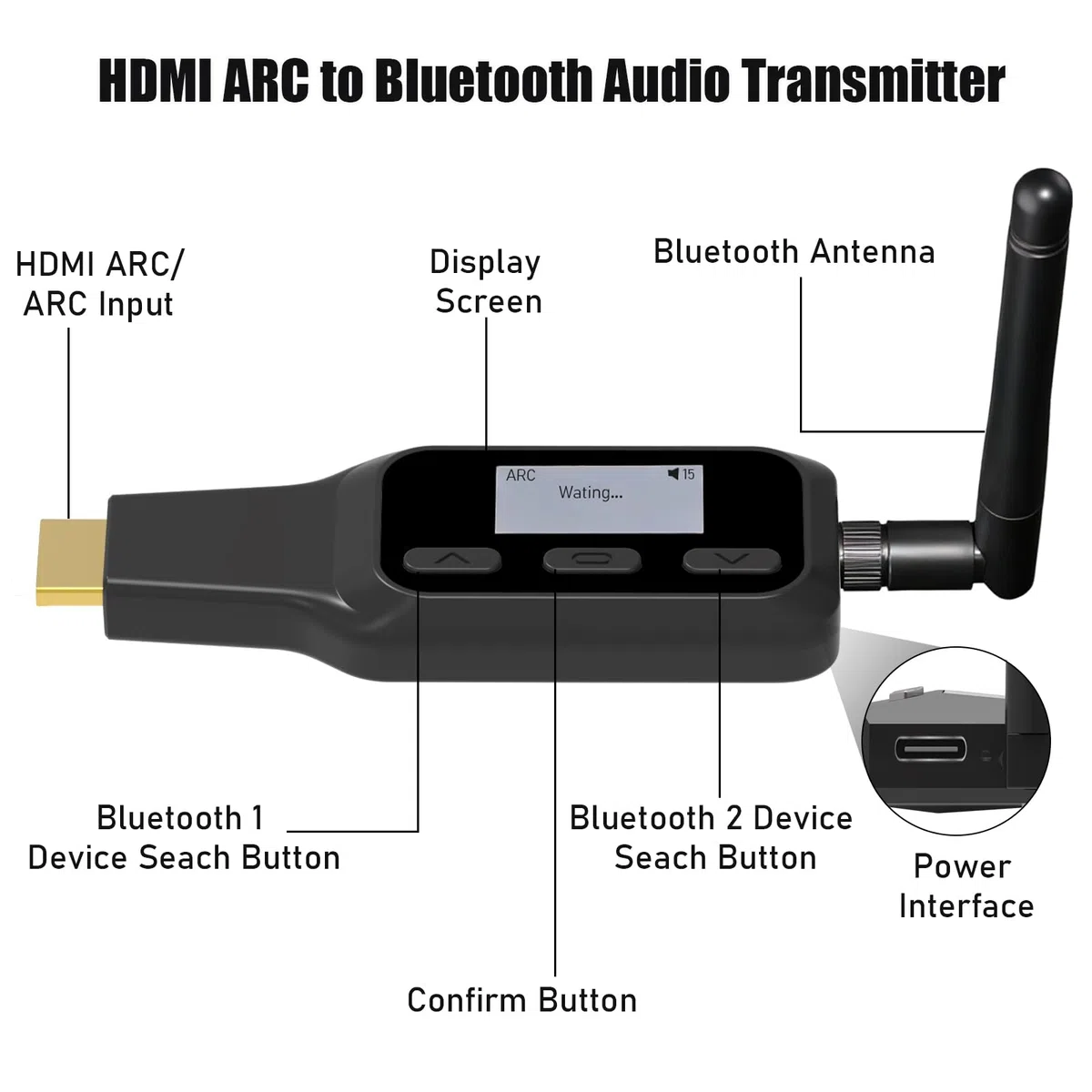 Tendak HDMI ARC auf Bluetooth Transmitter, ARC TV Audio Adapter für Kabellose Kopfhörer & Lautsprecher, HDMI ARC Audio Extractor Unterstützung Simultane Dual Device Pairing, CEC Volume Control