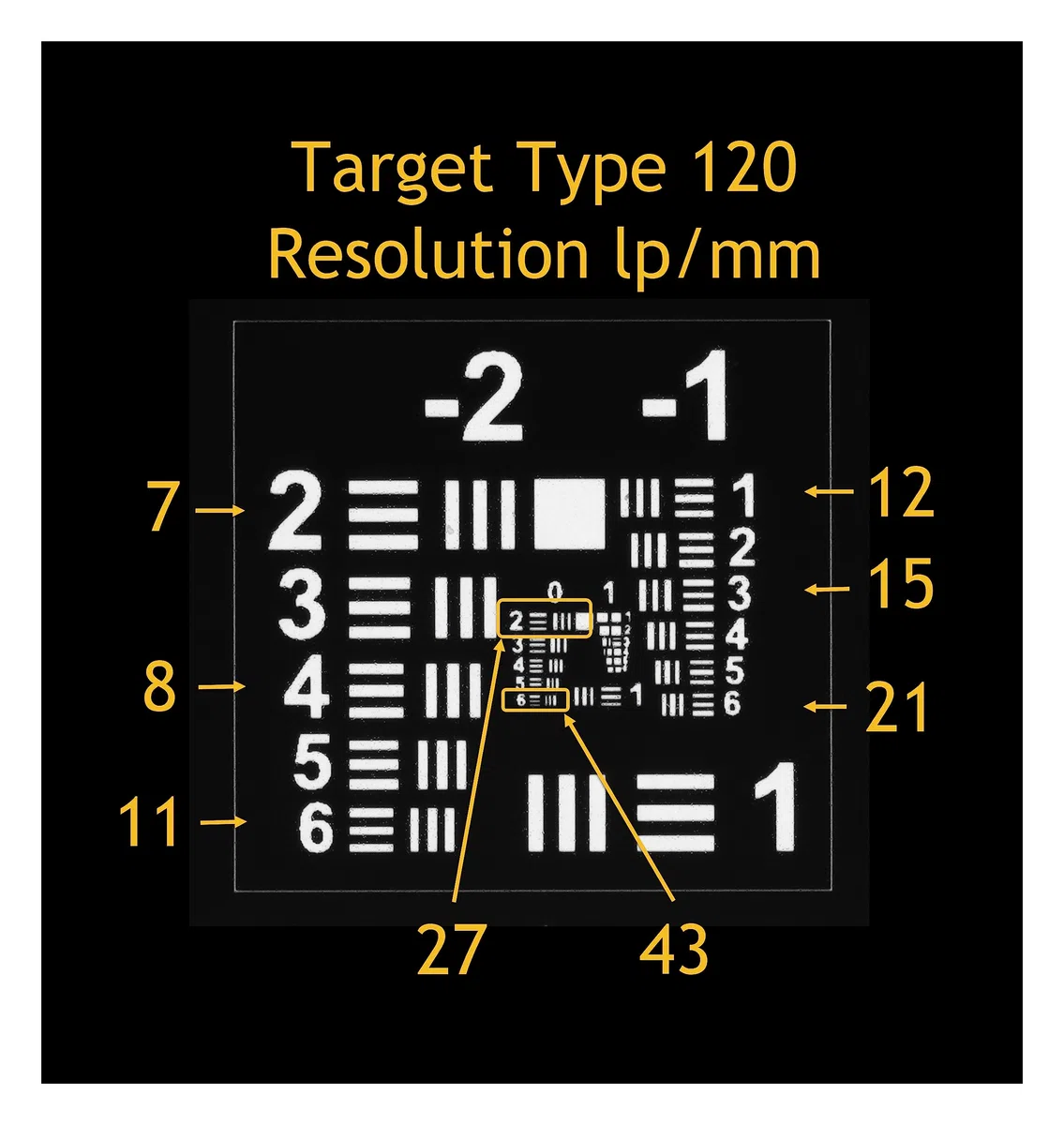 6x6 MF Slide von Vlads Test Target in 70x70 mm, GEPE-Halterung für Kamera-Scan-Tune-Up, Digitalisieren Sie Ihre unbezahlbaren Dias und Negative mit höchster Schärfe und Treue