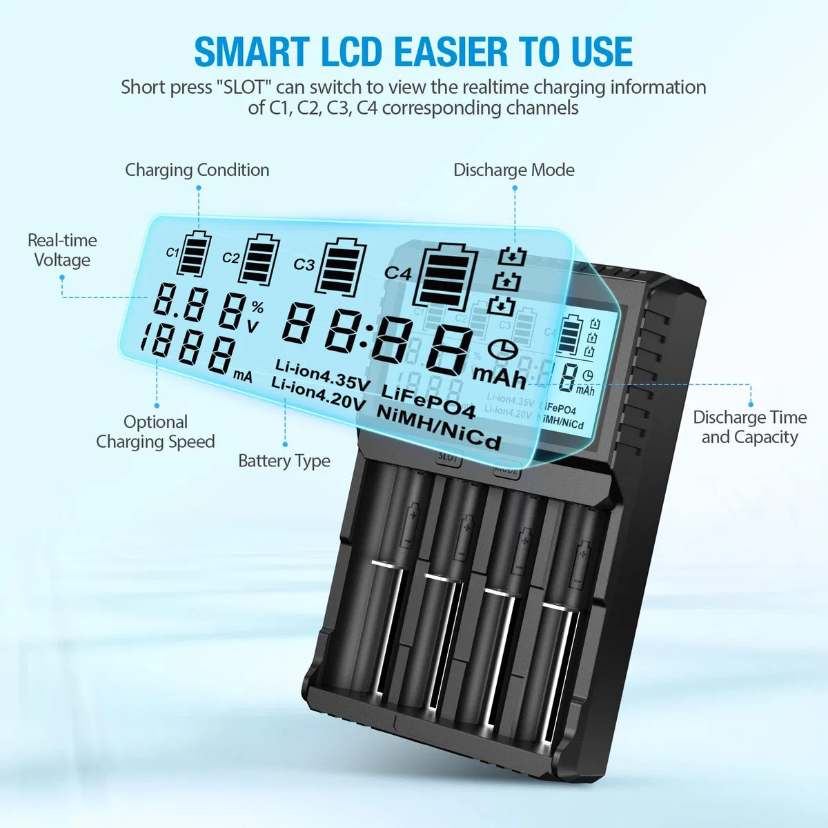 POWXS Universal Batterie Ladegerät, 18650 Akku Ladegerät mit Testfunktionen, LCD-Display Batterien Ladegerät für Li-Ion Lithium IMR NI-MH NI-Cd AA AAA C 26650 21700 18650 16340 14500 10440 RCR123