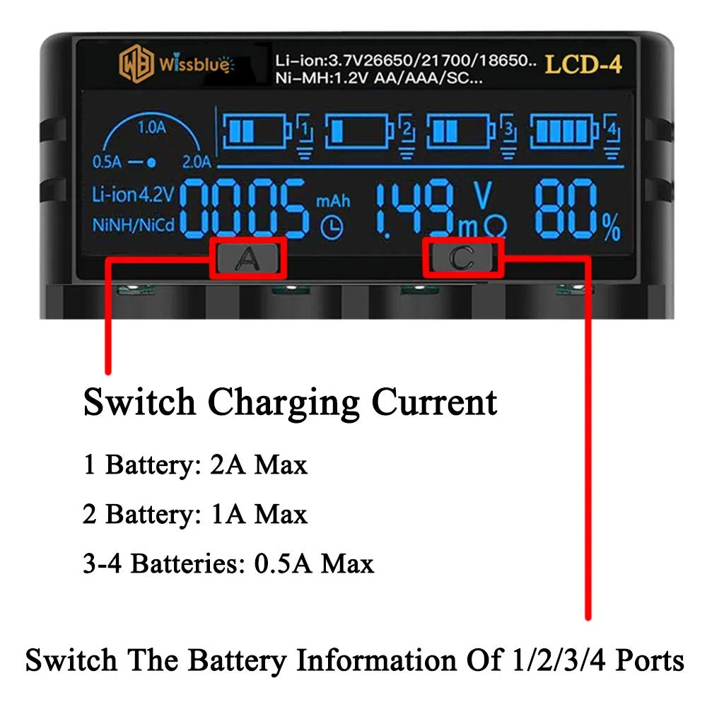 LCD-4 18650 akku ladegerät Batterie ladegerät 2A Schnell Leistung Batterie ladegerät ,LCD-Anzeige mit Power Bank-Funktion für 3.7V 14500 16340 18650 20700 21700 26650 1.2V AAAA AA A