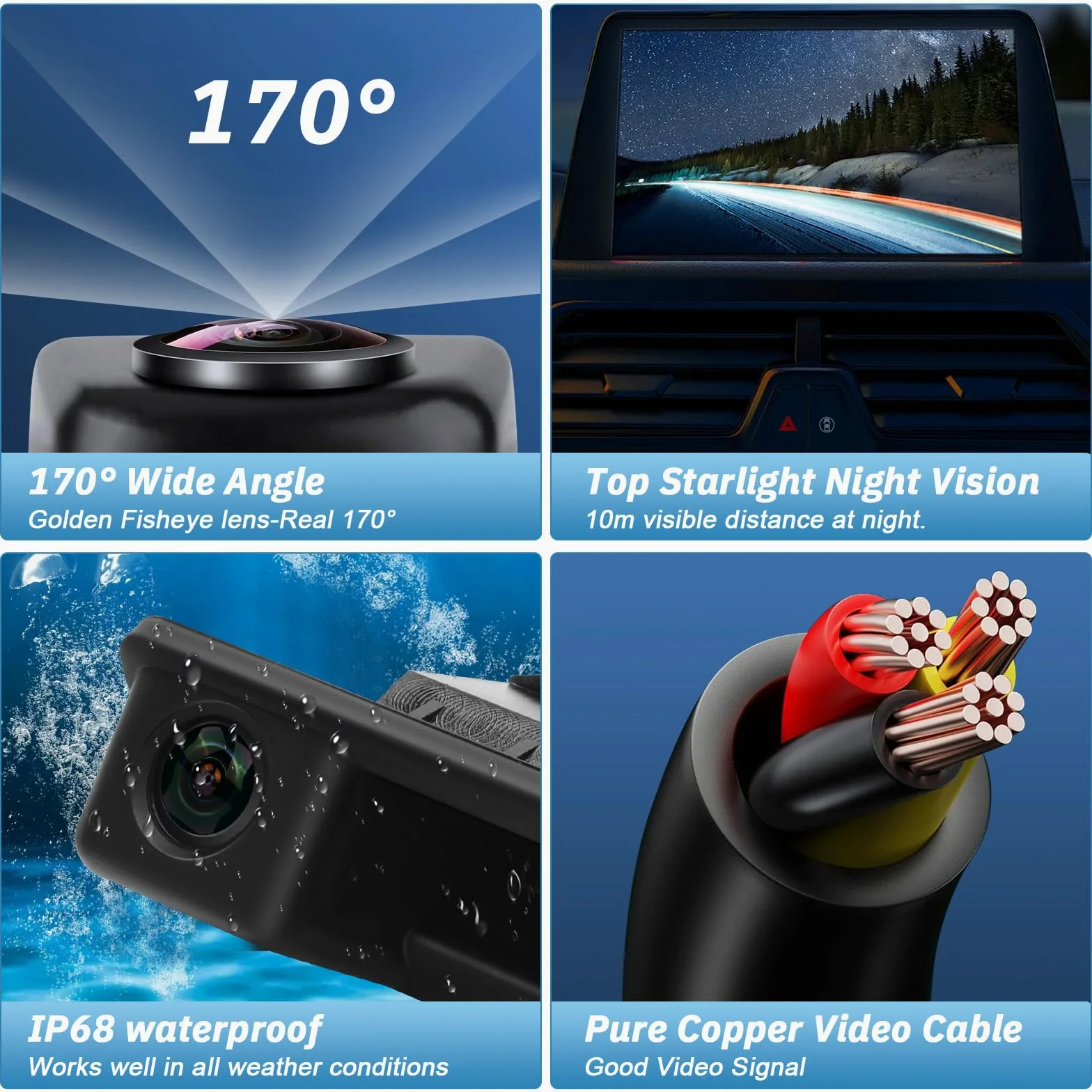 HD 720P Auto Rückfahrkamera Ersatz für BMW 3er 5er X6 E39 E60 E70 E82 E90, 170 Grad Weitwinkel Auto Nachtsicht Rückfahrkamera Parkkamera Wasserdicht
