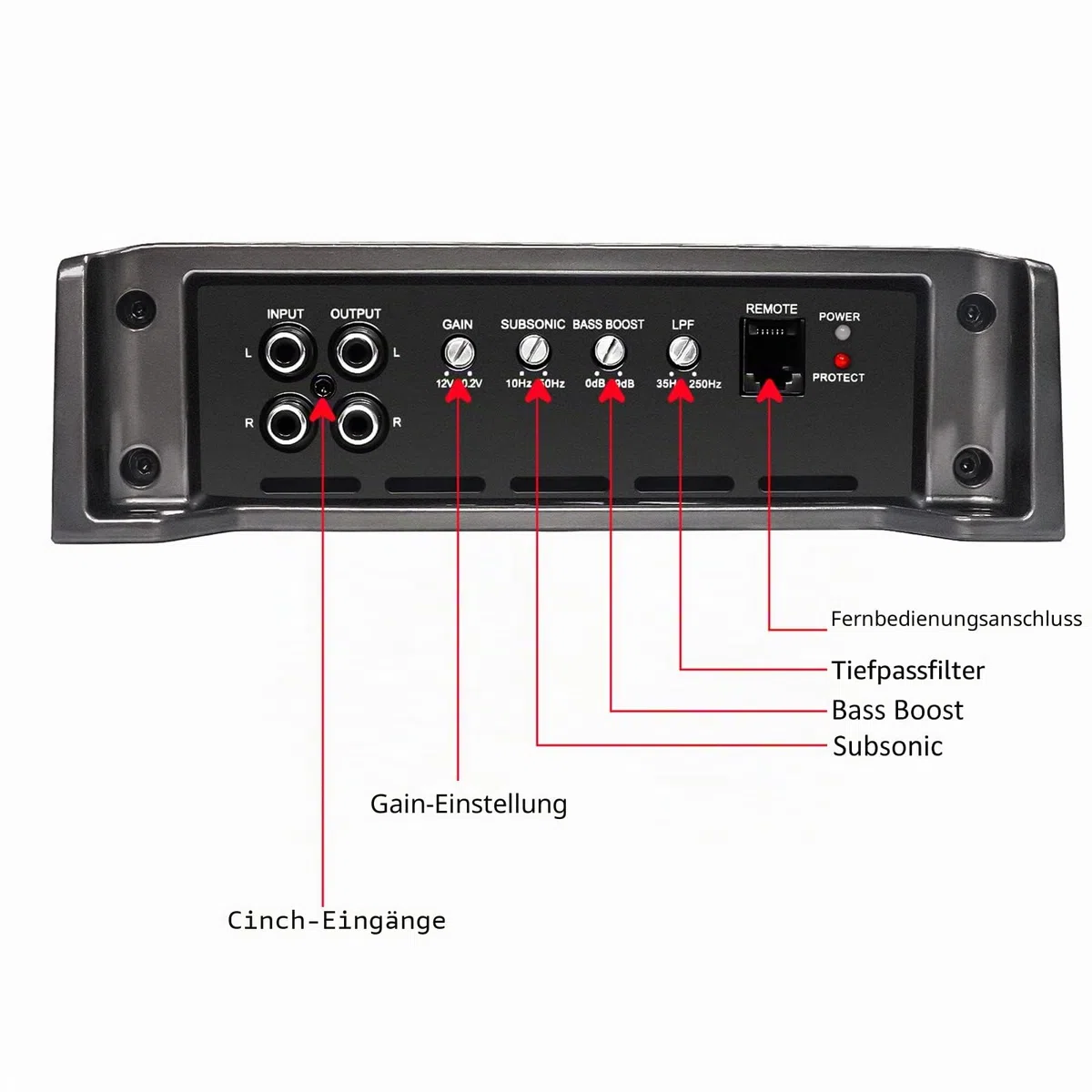 RECOIL RED600-1 1-Kanal Auto-Verstärker (Monoblock) für Subwoofer – 1320 Watt Class D, 1 Ohm stabil – mit Bass-Fernbedienung