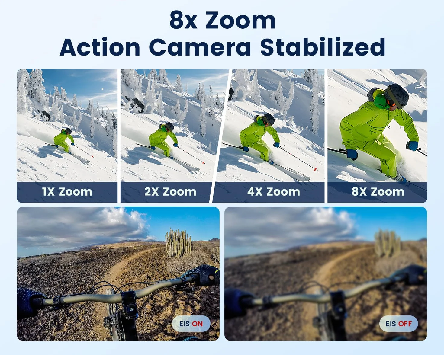 Action Cam Wasserdicht 4K60FPS 64GB Karte 131FT Unterwasserkamera 8X Zoom WiFi Helmkamera 48MP Stabilisierte Actionkameras mit Fernbedienung 2x1350 Batterien