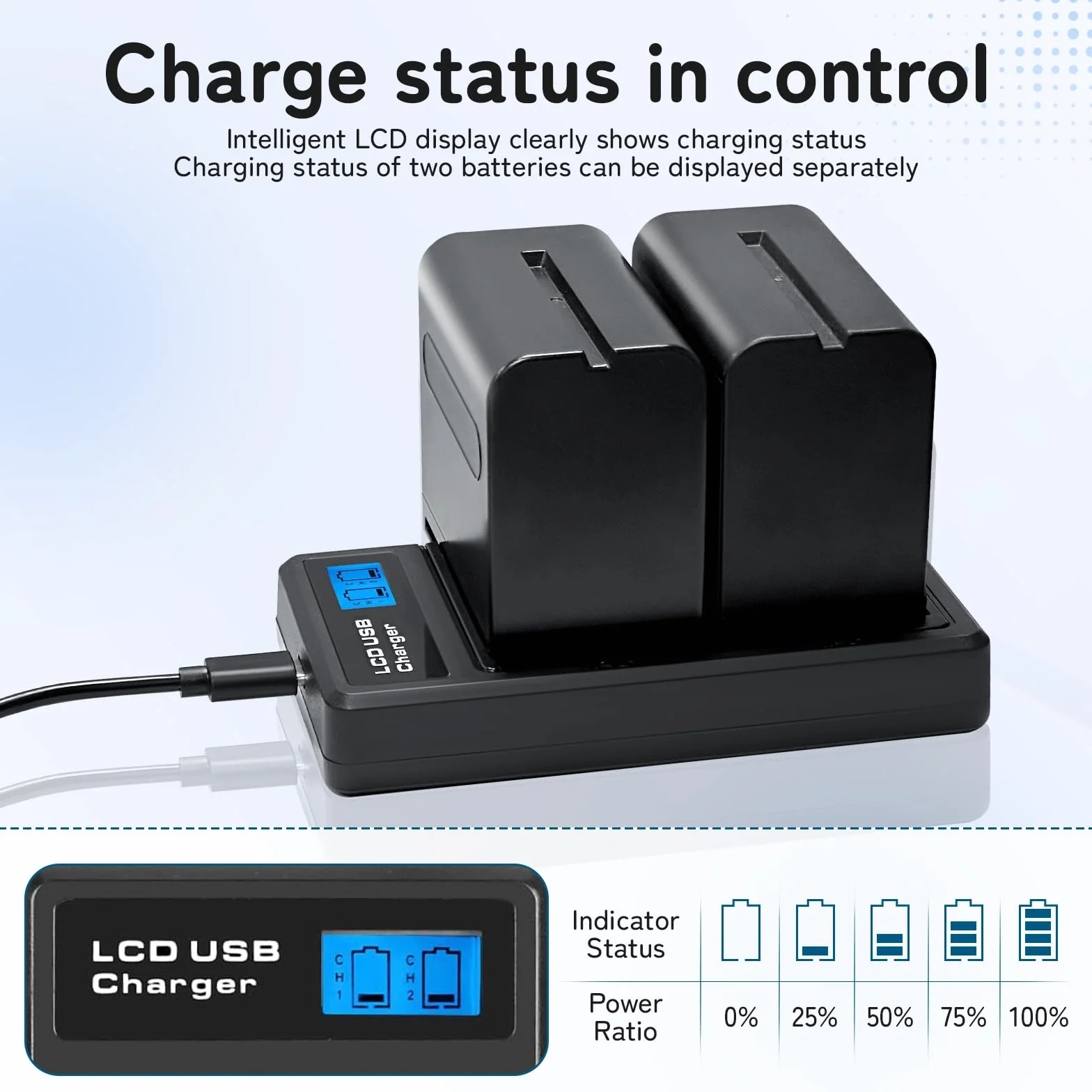 2-Pack 8800mAh Ersatzakku für Sony NP-F970 und USB-Ladegerät für Sony NP-F960 NP-F950 NP-F930 NP-F550 NP-F570 NP-F750 Batterien, für Handycams, Feldmonitor, Videolicht