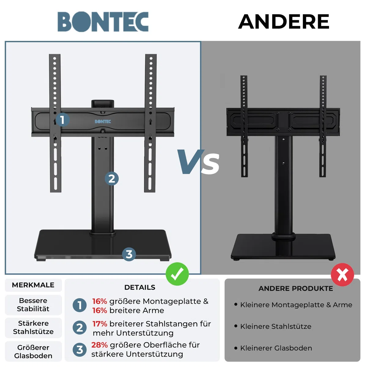 BONTEC TV Ständer Höhenverstellbar, Schwenkbar Fernsehständer für 24-60 Zoll LCD LED OLED Fernseher bis 45 KG, Max. VESA 400x400, Universeller TV Standfuß mit Kabelmanagement