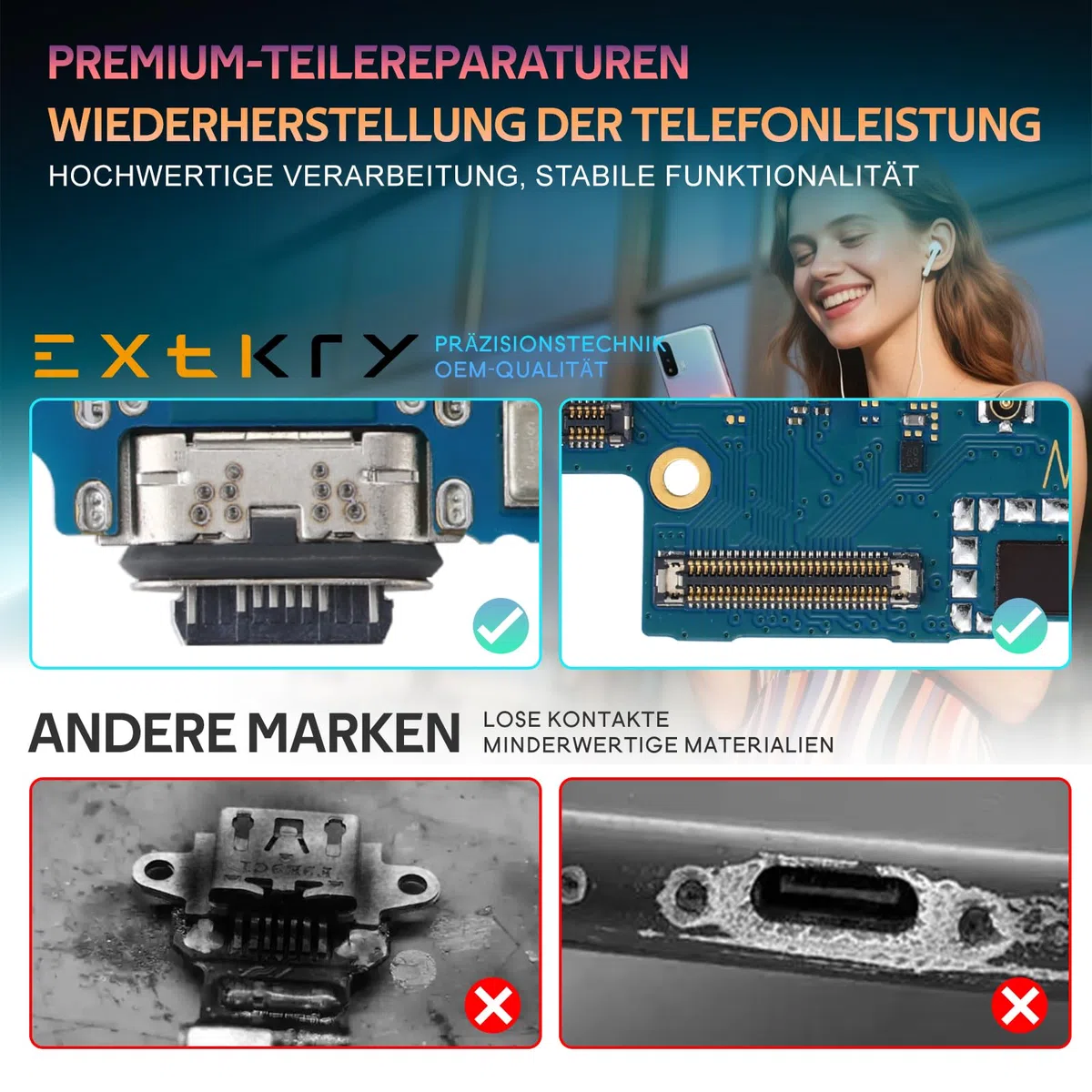 Ladebuchse Ersatz für Samsung Galaxy S23 Ultra, Reparaturset | Ladeanschluss Dock Connector mit Mikrofon, Charger Repair und Reparaturset mit Werkzeugen.
