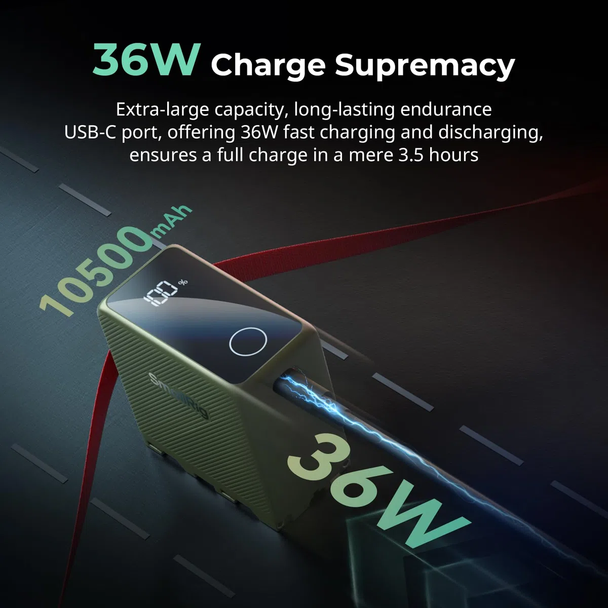 SMALLRIG Akku für NP-F970 10500mAh Replacement Battery für Sony NP-F970 F750 F550, PD 36W USB-C 3,5H Schnellladung, Kamera-Akku mit OLED-Bildschirm für Kamera, Videoleuchte, Camcorder, Grün - 4577