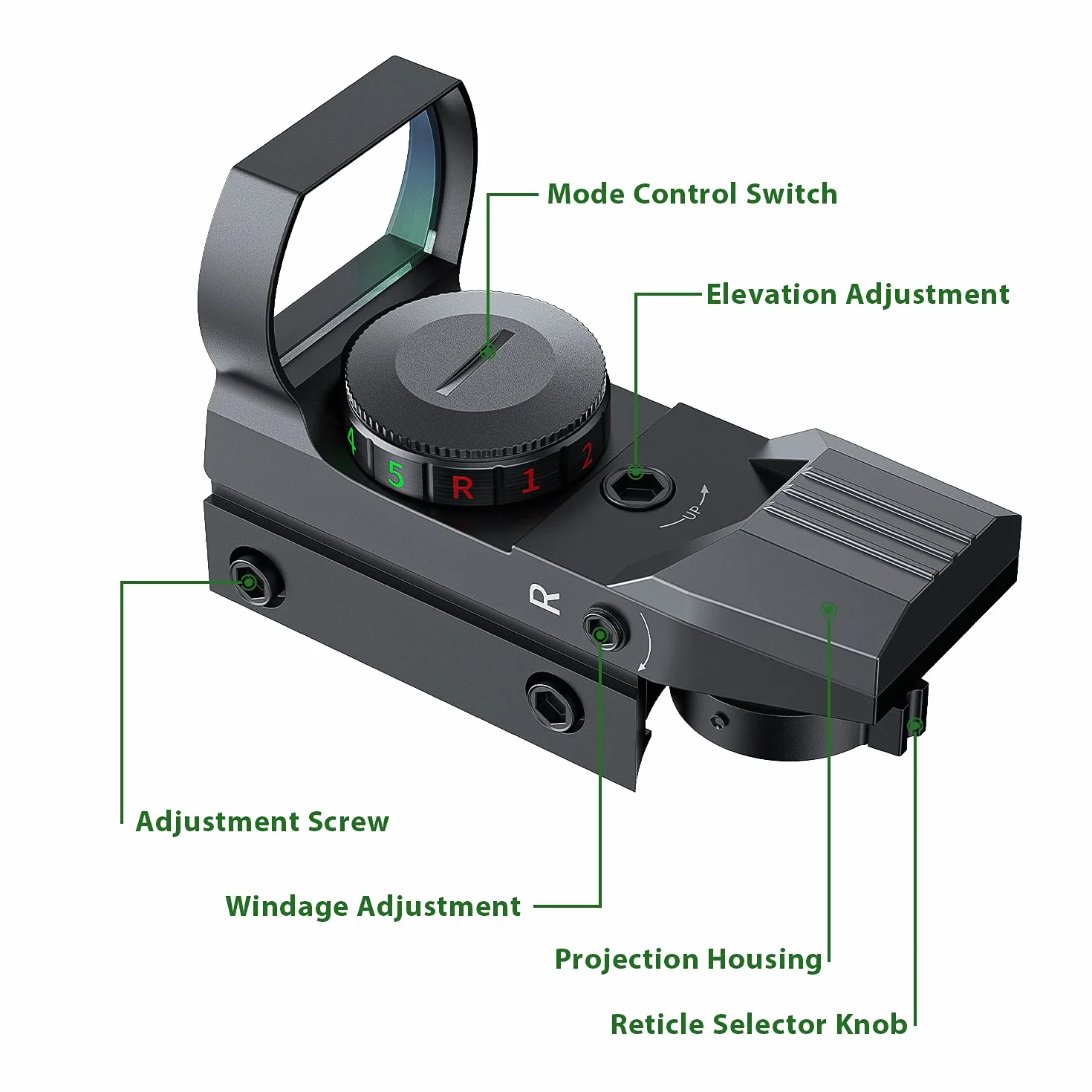 Paike Red Dot Sight Reflex Sights 4 Styles Reticles (11mm Rail)