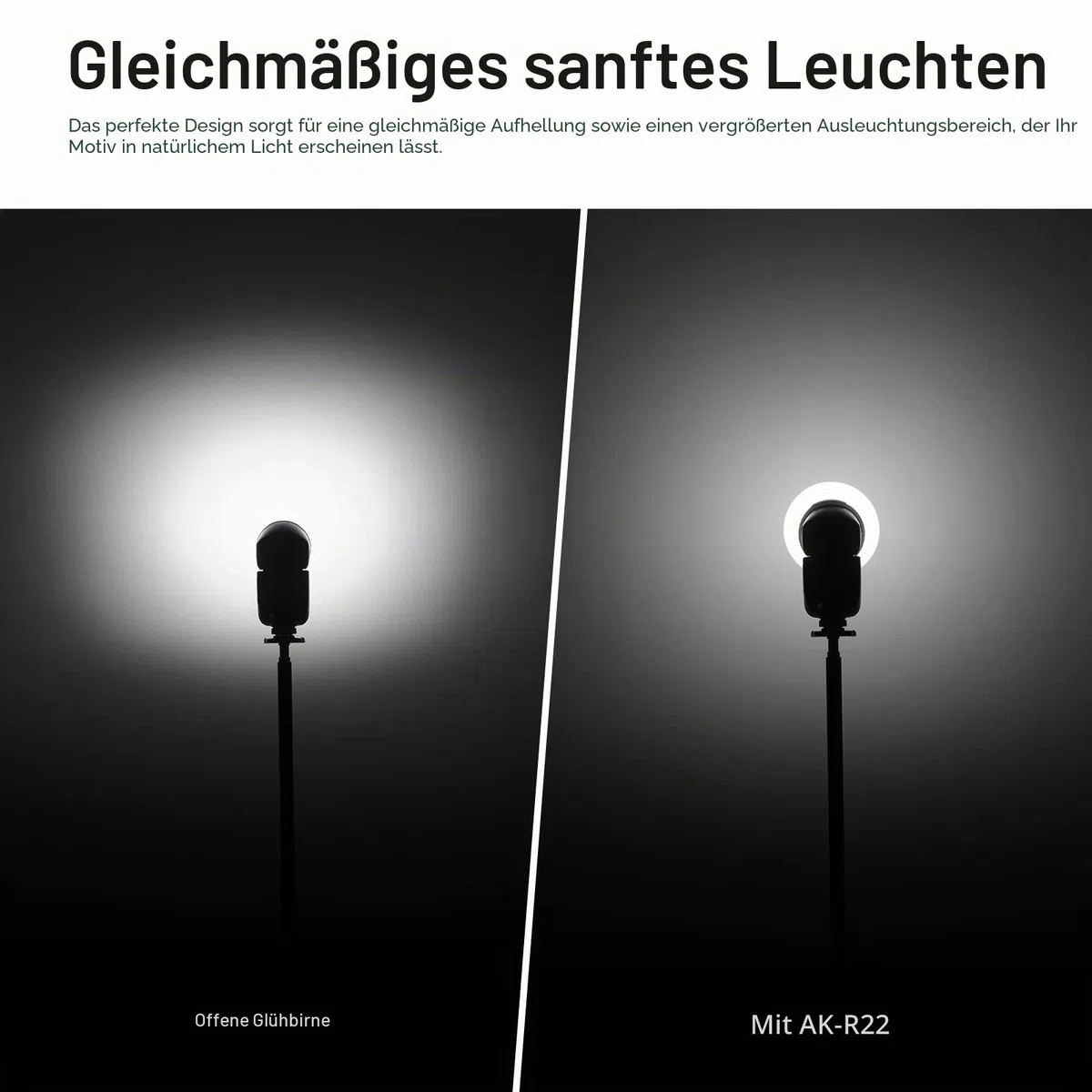 Godox AK-R22 Faltbare Diffusionskuppel, Diffusor für V1 Rundkopfblitz, AD100Pro, AD200Pro (mit H200R)