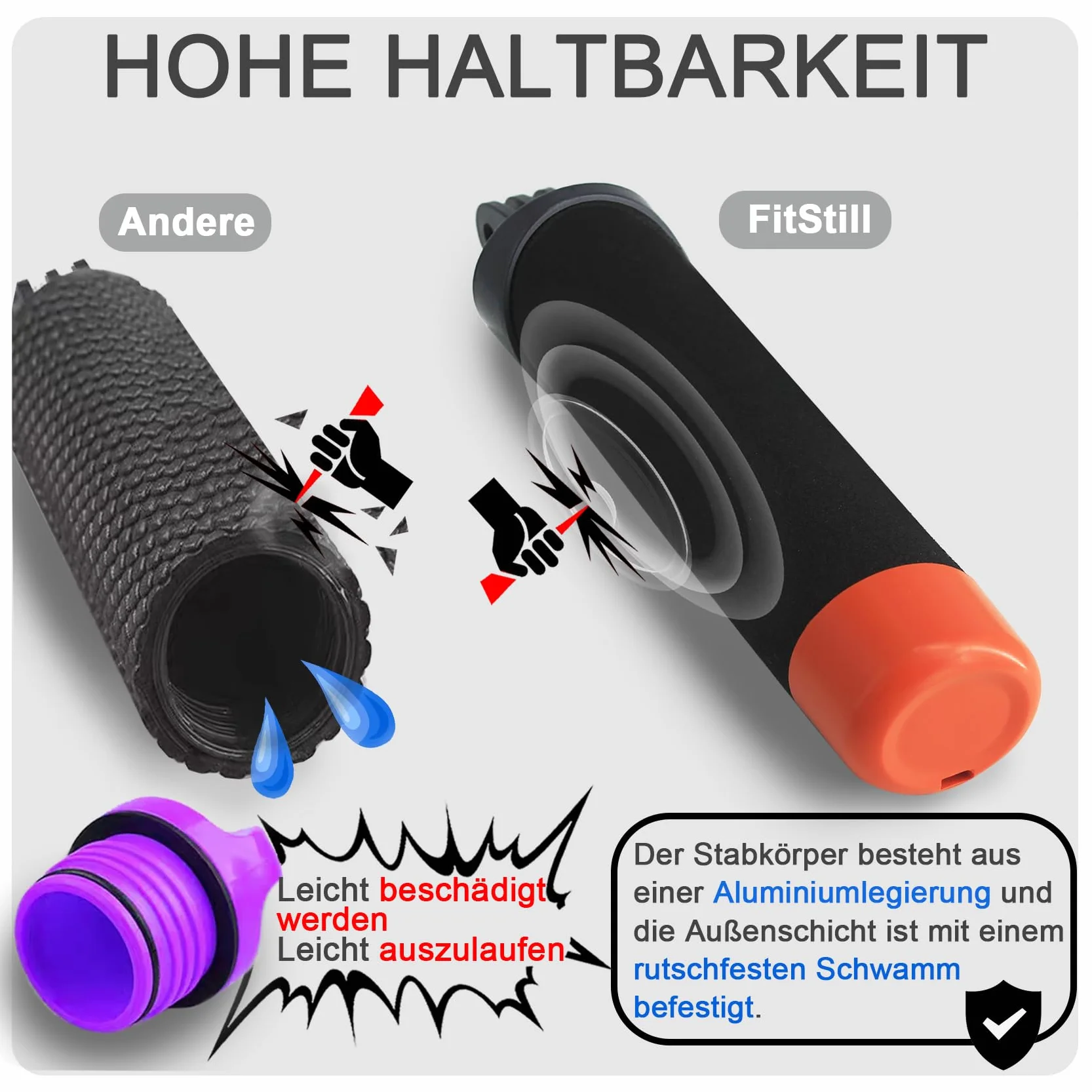 FitStill Wasserdichter Einbeinstativ Schwimmender Handgriff + Sicherheits-Handschlaufe, Seil für Go Pro Hero 13/12/11/10/9/8/7/6/5, DJI Osmo Action 5pro/4/3/2/1,Insta 360 X5/X4/X3/ace pro 2/ace pro
