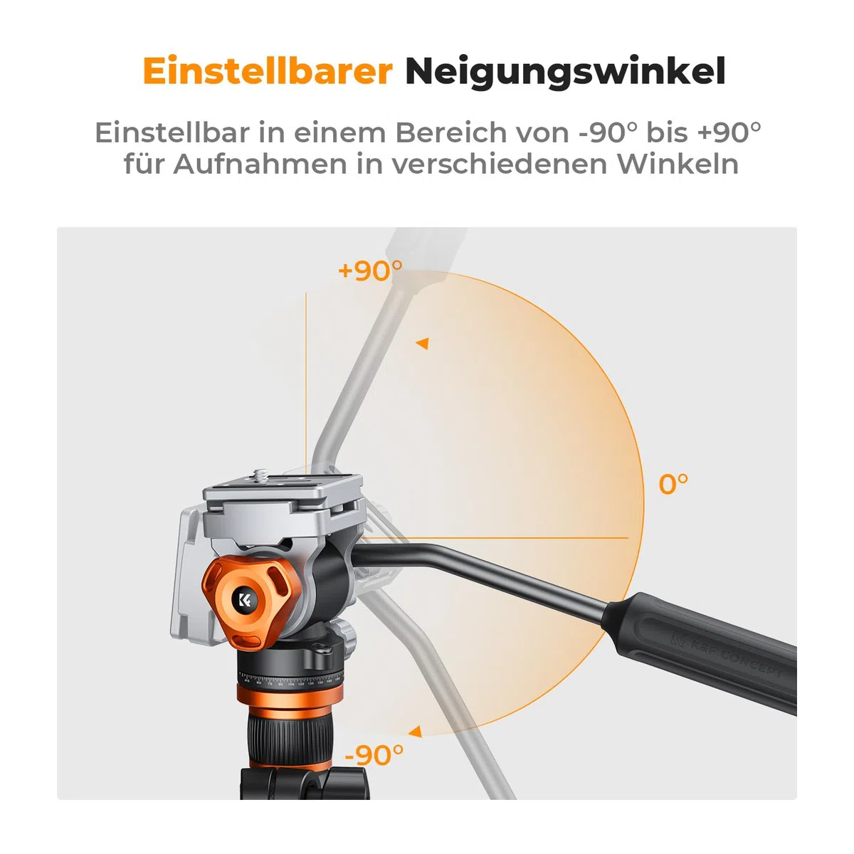 Stativkopf, K&F CONCEPT FH-03 Fluidkopf,Stativkopf für Stativ,Videokopf mit Arca-Swiss Schnellwechselplatte, Dämpfungskopf kompatibel mit DSLRs, spiegellose Kameras, Filmkameras, Belastung bis zu 5kg