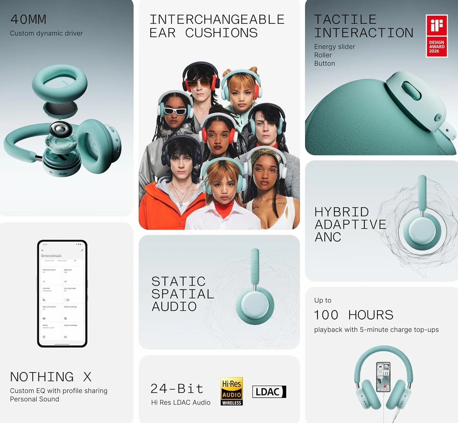CMF Headphone Pro - Over-Ear Bluetooth Kopfhörer – Bis zu 100h Akku, Hi-Res mit LDAC, Räumlicher Klang, mit aktivem Noise-Cancelling – Dunkelgrau
