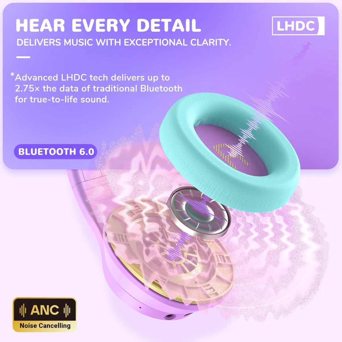 iClever Noise Cancelling Bluetooth Kopfhörer Kinder, LED-Beleuchtung, Bluetooth 6.0, Type-C-Schnellaufladung, 80dBA Sichere Lautstärke, 47 Stunden Spielzeit, Kopfhörer Kinder für Reisen iPad Tablet