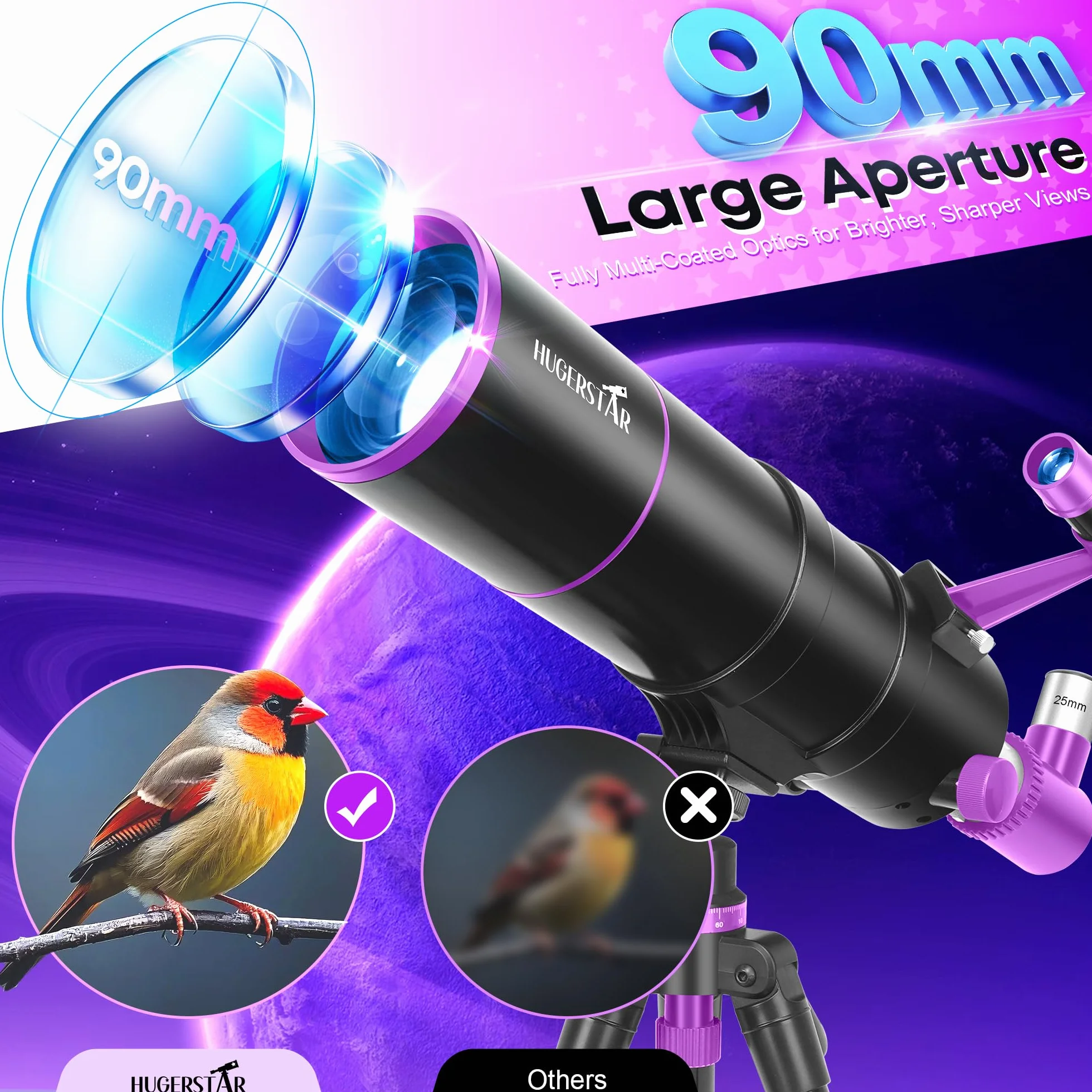 HUGERESTAR Teleskop Astronomie Profi für Erwachsene, 90/550mm Astronomisches Refraktor Teleskope für Kinder & Anfänger, Tragbares Reiseteleskop mit Stativ, Handyhalterung, Mondfilter & Tragetasche