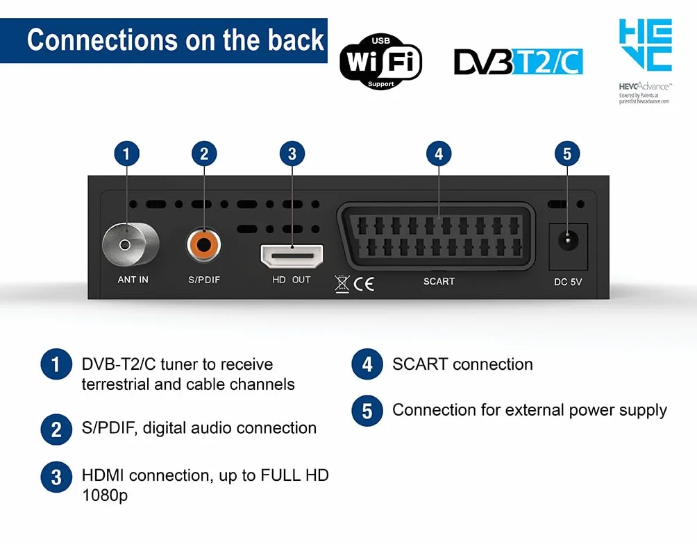 EDISION Picco T265 Plus Terrestrischer DVB-T2 & Kabel-Receiver DVB-C H.265 HEVC FTA Full HD PVR, USB, HDMI, SCART, S/PDIF, IR, USB WiFi Support, Universal 2in1 Fernbedieung