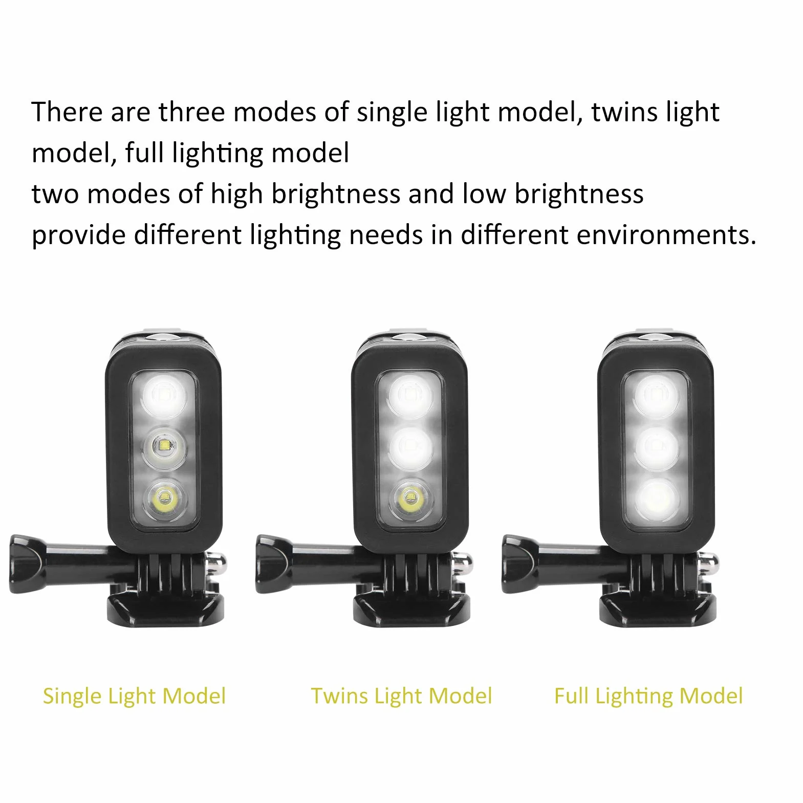 45M Wasserdichte LED Video Tauchfülllicht Unterwasser für 4/3+/3/2/1, Sj4000, Yi, 5/6 Session, Tauchlicht mit 3 Modi Hoch/Niedrig Helligkeit