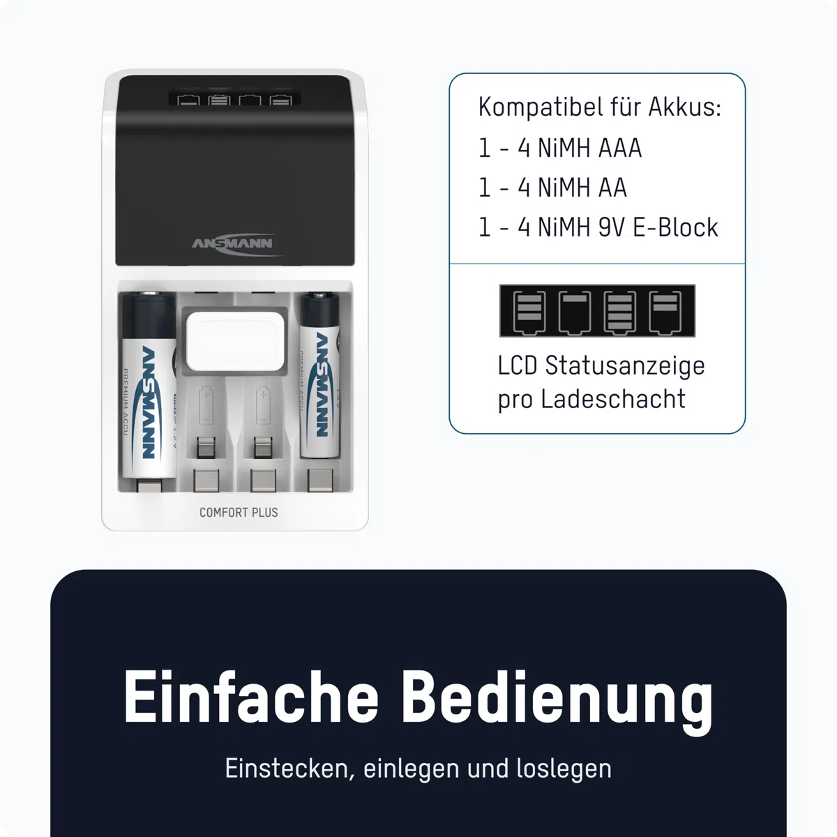ANSMANN Akku-Ladegerät für NiMH Micro (AAA), Mignon (AA), 9V Block Akkus – Automatik Batterieladegerät mit Perfect-7-Ladetechnologie, Schnellladefunktion & Entladefunktion – Comfort Plus