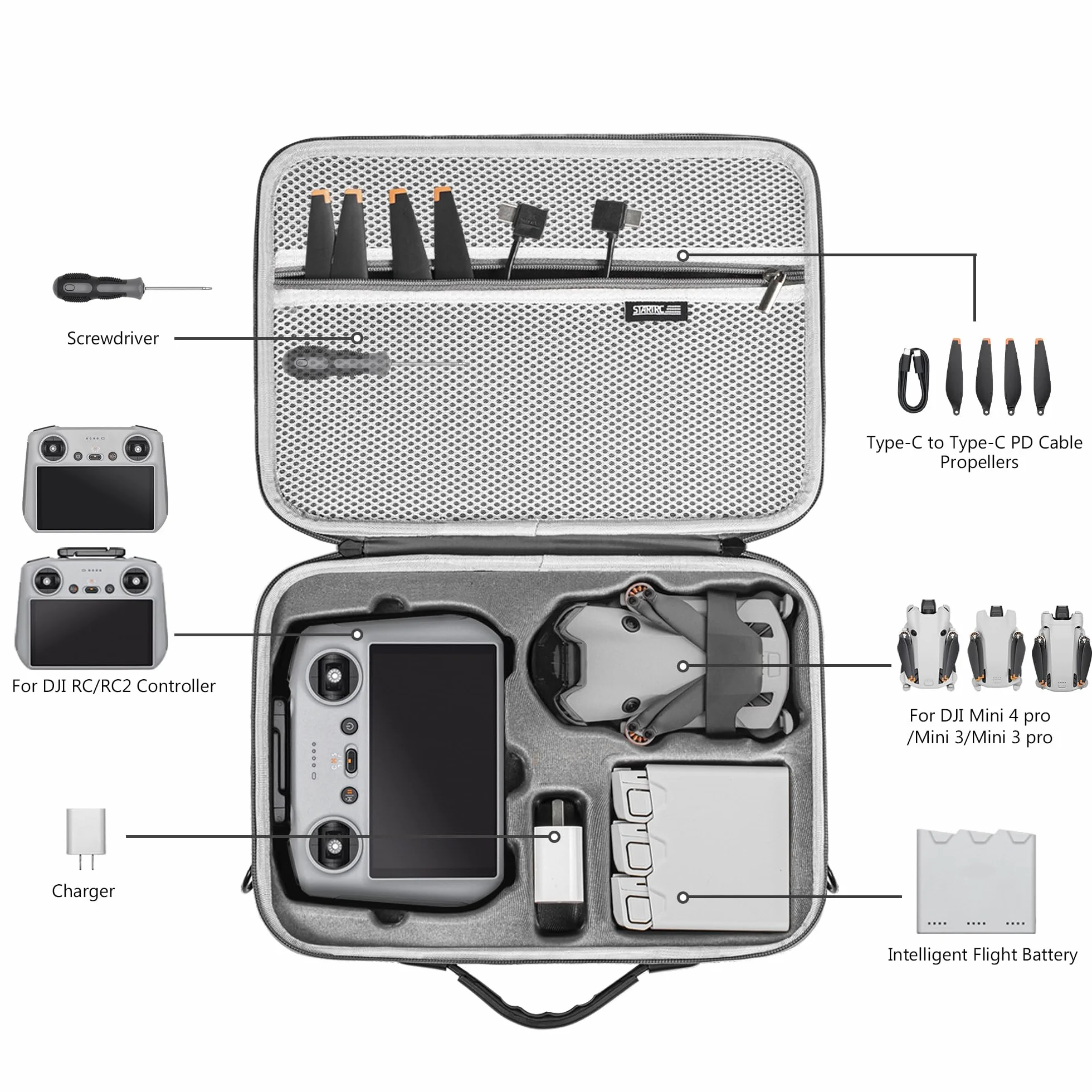 STARTRC Mini 3 Tasche Zubehör,tragbare Reisetasche für DJI Mini 3/Mini4 pro Fly More Combo für DJI RC Controller, Drone Schultertasche