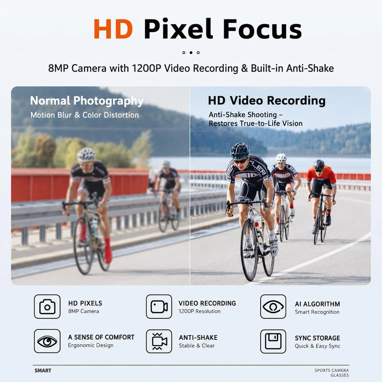 4K AI Smart Glasses mit 8 MP Kamera, Smart Brille mit Kamera und Bluetooth, KI Brille mit Sprachsteuerung, EIS-Stabilisierung und IP54 Schutz für Radfahren, Skifahren, Wandern (Schwarz)