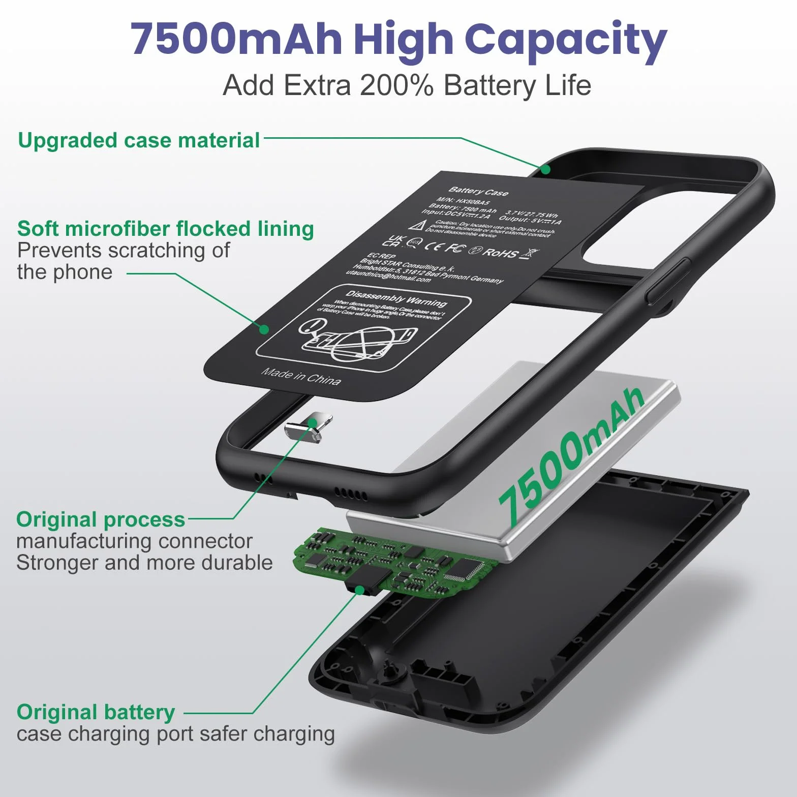 Akkuhülle für iPhone 13/13 Pro/14, 7500mAh Smart Battery Case Zusatzakku Ladehülle, 2023 Neues Tragbare Handyhülle Akku, Abnehmbare Powerbank Hülle Akku Case für iPhone 13/13 Pro/ 14 [6,1''] (Schwarz)