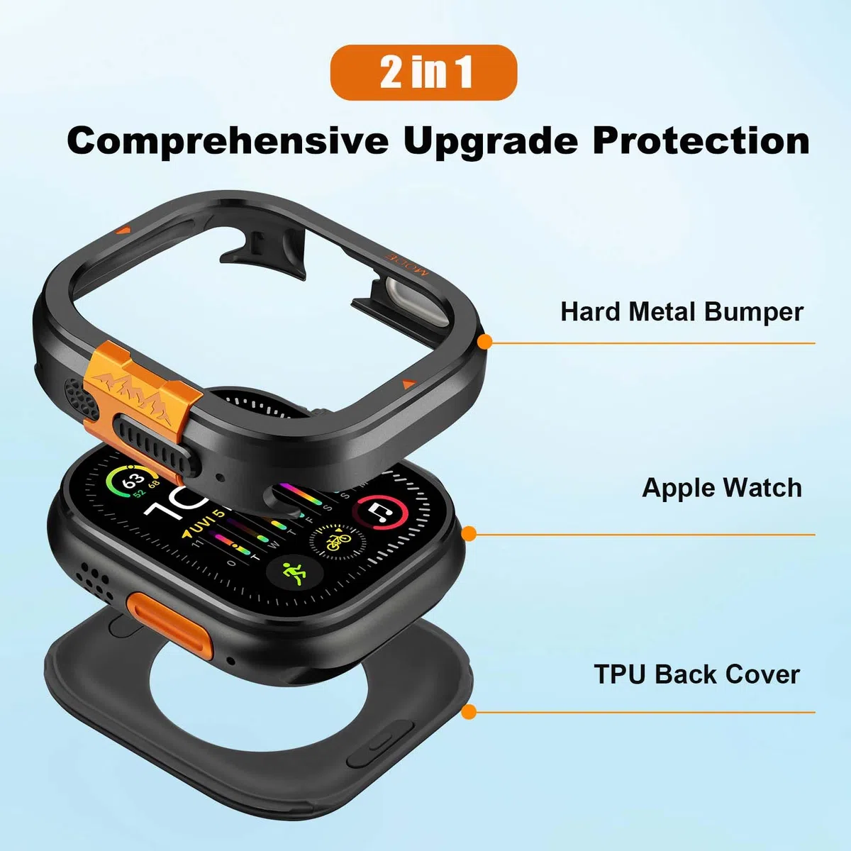 2 in 1 Hülle Kompatibel mit Apple Watch Ultra 3/2/1 49mm, Robuste Schutzhülle mit Rückrahmen für iWatch 49 mm, Schwarz
