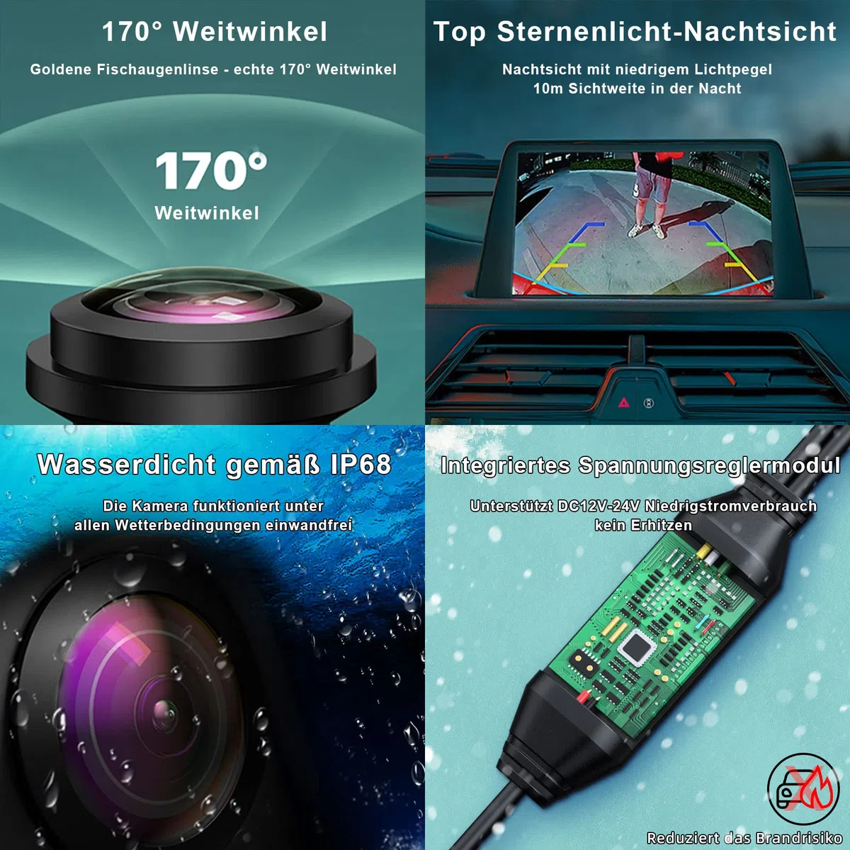 HD 1080P Auto Rückfahrkamera für Audi A4L A5 A3 Q3 Q5 RS6 VW Passat Tiguan Jetta Sharan Lavida Skoda