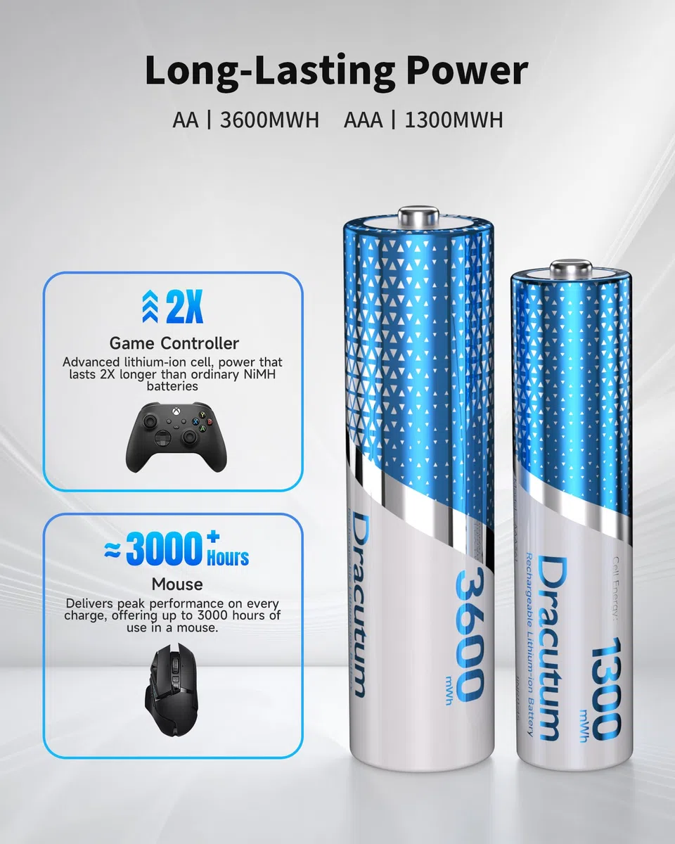 wiederaufladbar Lithium Batterien, (4 AA & 4 AAA) mit Batterieladegerät, 3600mWh AA Akkus & 1300mWh AAA Akkus Hohe Kapazität 1.5V, 2000 Zyklen Lang anhaltende Li-Ion Batterien