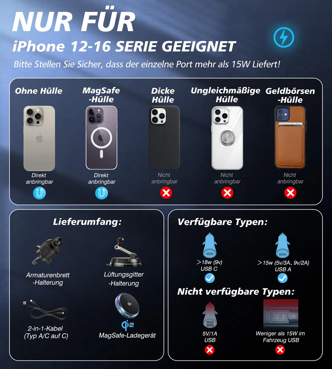 für 15W MagSafe Autohalterung Ladegerät mit Kühlventilator, [Schnellladen Handykühlung RGB Beleuchtung] 78+ lbs Starke Saugkraft Magnet Kabelloses Handyhalterung Auto,für iPhone 17/16/15/14/13/12