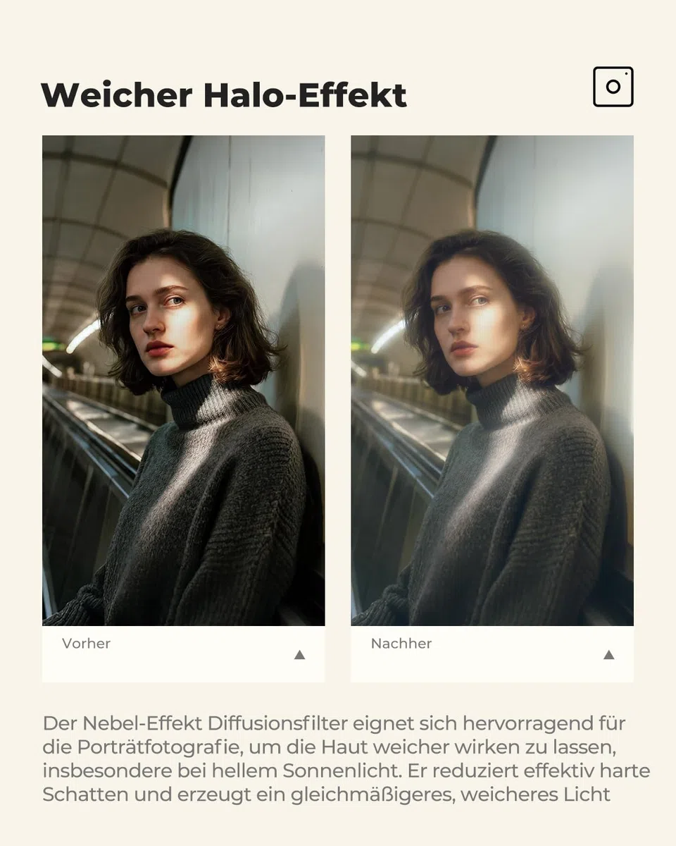 K&F CONCEPT Nebel-Effekt Diffusionsfilter 77mm Mist Filter für Landschafts- und Porträtfotografie (Nano-Klear)