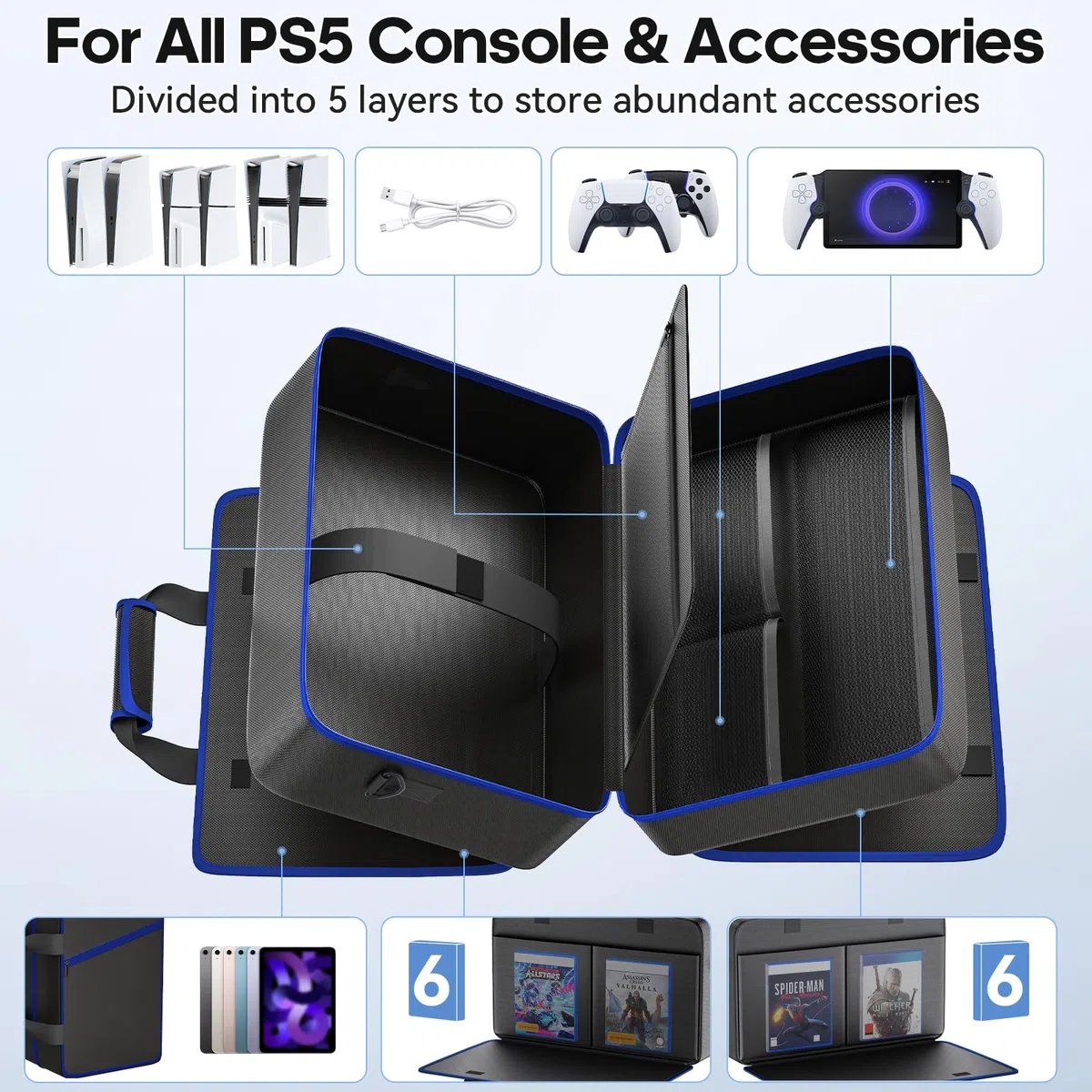 Gersker PS5 Tasche kompatibel mit PS 5/Slim/Pro Digital & Disc, 10 Fächer Aufbewahrung PS5 Rucksack für PS Portal, 4 Spielkarten, 2 Controller, PS 5 Reisetasche mit großer Kapazität, Schwarz & Blau