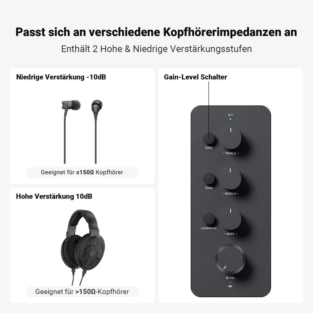 Fosi Audio SK01 Hi-Fi Kopfhörer-Verstärker, Equalizer Vorverstärker mit Bass Mittel Höhen Klangregler & Loudness-Kompensation, tragbarer Klass-A Analog Verstärker für 3,5mm & 6,35mm Buchsen E Gitarre