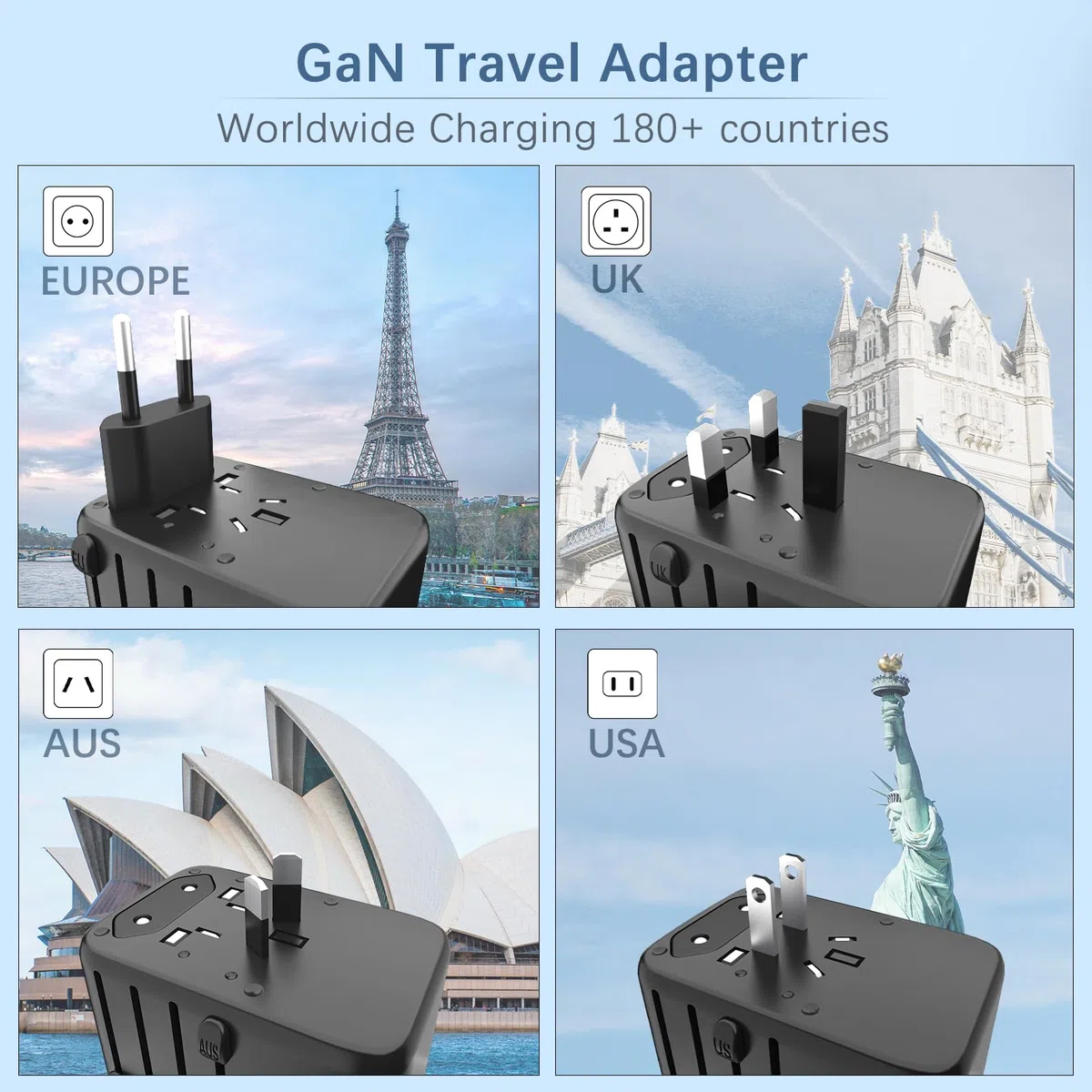 Universeller Reiseadapter, GaN-Ladegerät 65 W, internationaler Steckeradapter mit 3 USB-C PD und 1 USB-A QC, Reiseladegerät mit weltweitem US/EU/UK/AU-Steckeradapter