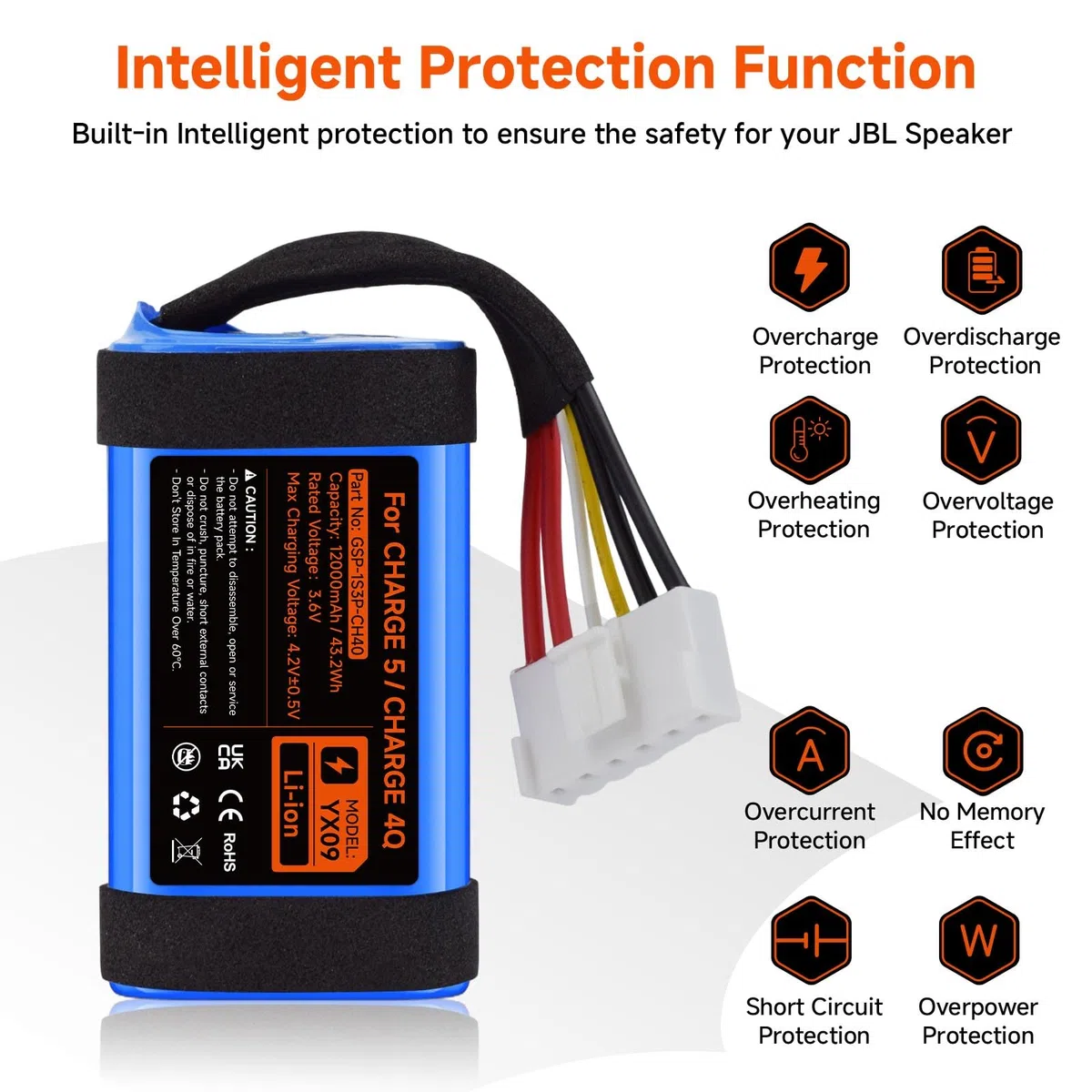 3.6V/12000mAh Ersatz Akku für JBL Charge 5, für JBL Charge 5 Wireless Bluetooth-Lautsprecher, Part No. GSP-1S3P-CH40 GSP-1S3P-CH4A GSP-1S3P-CH4D Battery (Nicht kompatibel mit JBL Charge 4