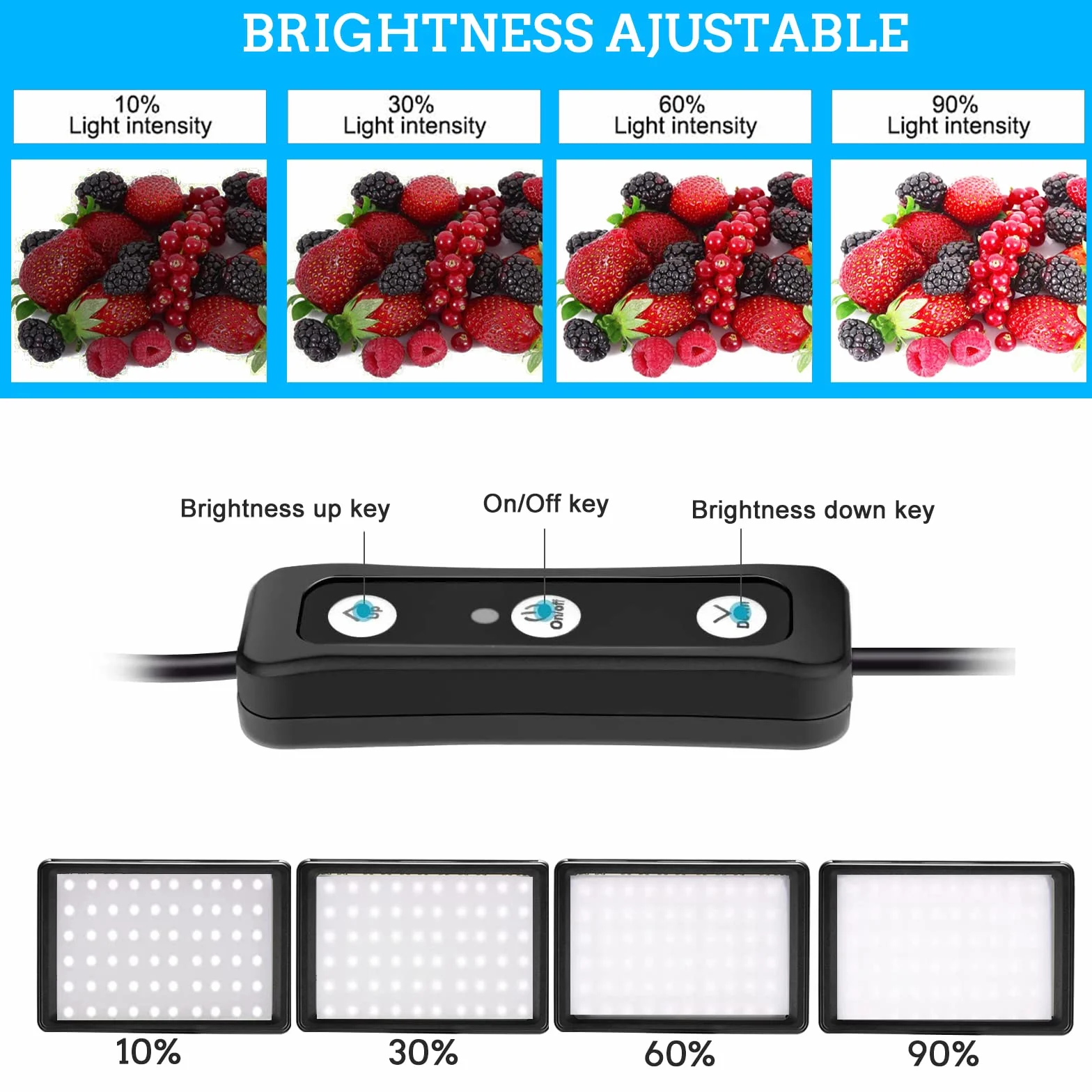 LED Video Licht 2-Pack die Fotografie, Dimmbare 5600K USB LED-Videoleuchte Ministativ und Farbfiltern für Fotostudios, Farbfiltern für Kleinwinkelaufnahmen, Videoaufzeichnung, Game-Streaming