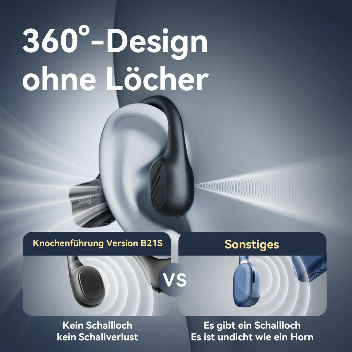 SANAG Knochenschall Kopfhörer, knochenschall kopfhörer Bluetooth, kopfhörer kabellos Bluetooth mit Mikrofon, Bluetooth 5.4, IPX5 wasserdichte, 10 Stunden Wiedergabezeit für Radfahren, Laufen