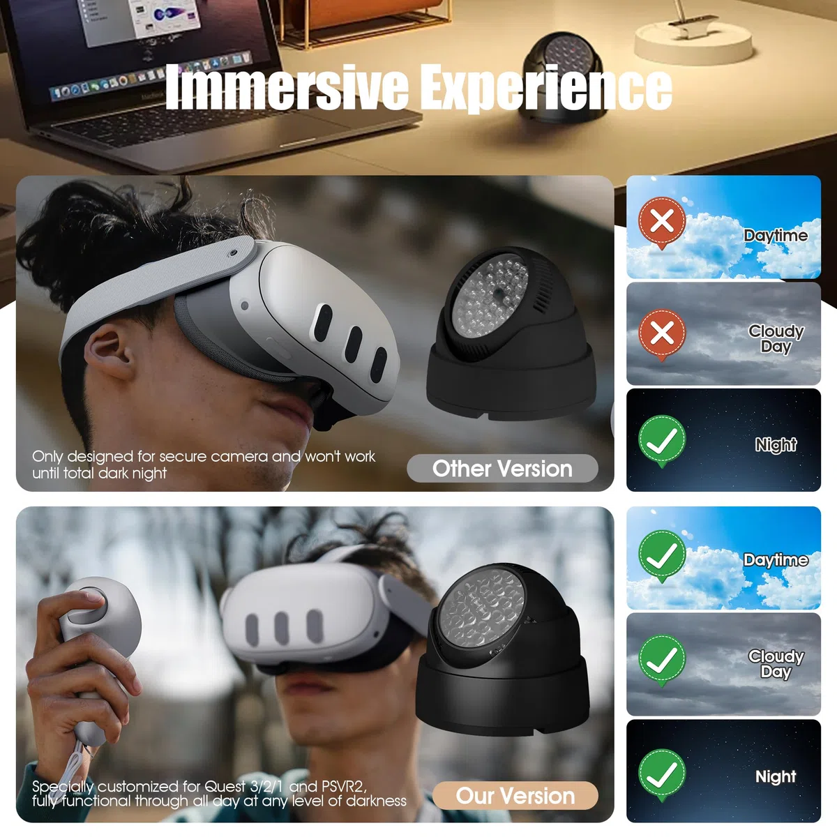 NEWZEROL IR Illuminator Infrarotlampe Kompatibel Quest 3/2/Quest/PS VR2/Pico 4, Nachtsicht-Zusatzlicht mit Europäischem Standard-Schalteradapter Schwarz