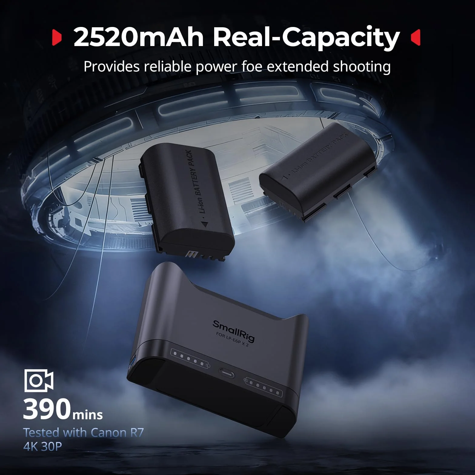 SMALLRIG LP-E6P Kamera-Akkuset für Canon, 22,5W-Doppelladegerät mit 2520mAh-Akkus, Vollständig für Canon EOS R6 Mark II/III, R5 Mark II, 5D Mark II/III/IV, 6D/7D, 6D/7D Mark II, R, R5 / 6/7-5485