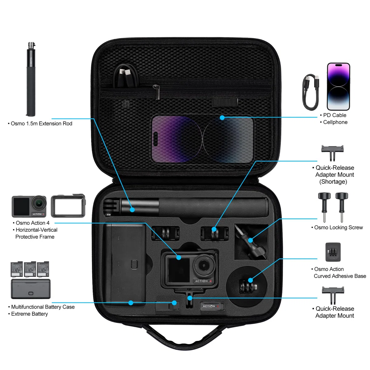 Tomat Osmo Action 5 Pro Tasche Case Hartschalentasche Reisetasche Tragetasche Für DJI Action 3/Action 4/ Action 5 Pro Kamera Zubehör