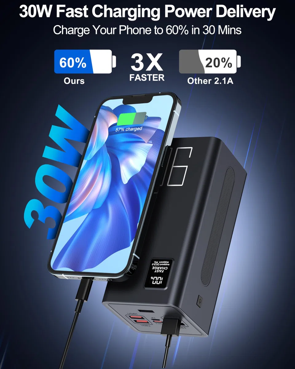 2026 große Powerbank 90000mAh, Power Bank 30W PD USB-C Schnellladefunktion, Externer Akku mit LED-Anzeige, 5 Ausgängen und 2 Eingängen, Externer Handyakku kompatibel mit iPhone,Samsung Tablets Outdoor