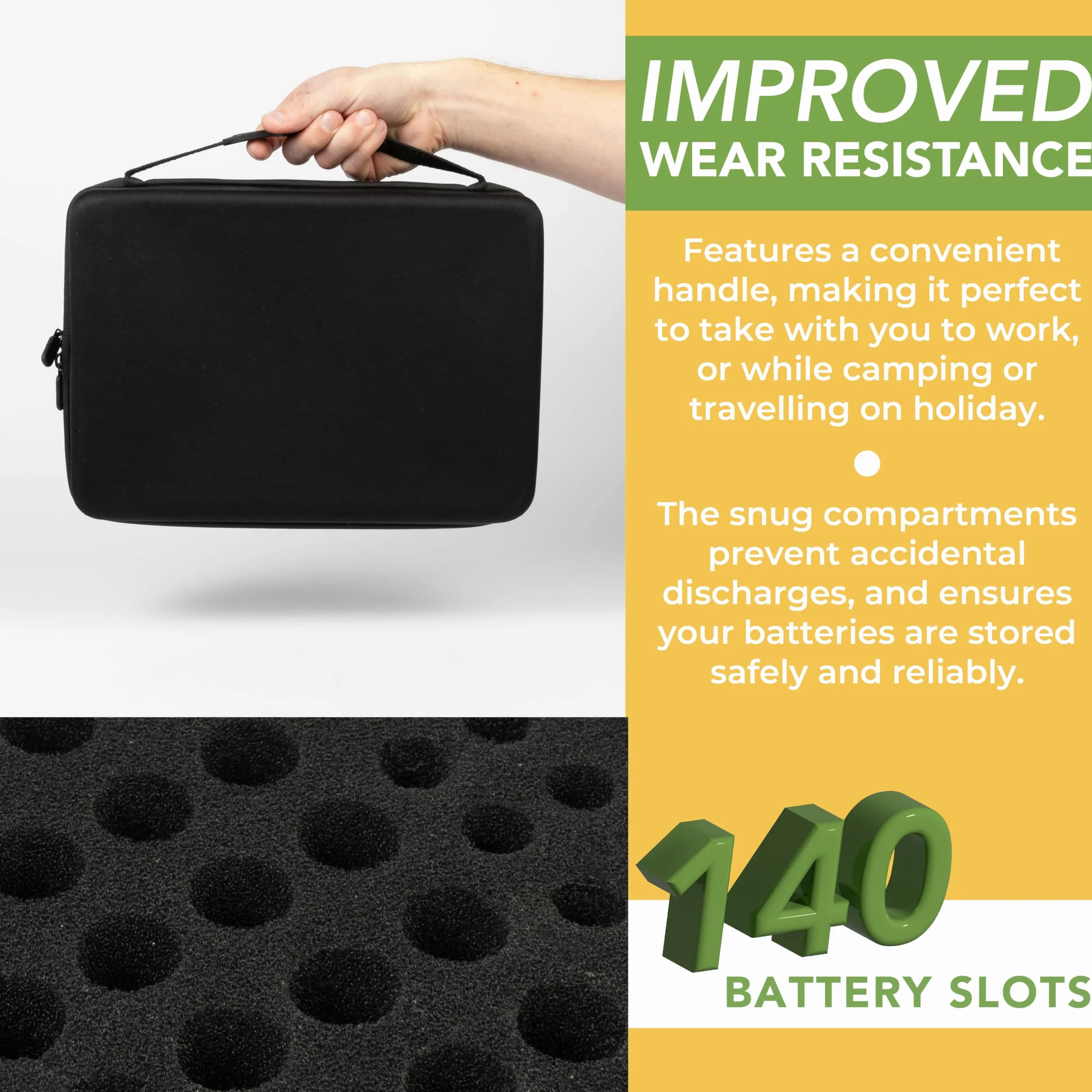 BLOSTM Batterie Organizer mit Batterietester - Batterie Aufbewahrungsbox für 140 Batterien AAA, AA, 9V, C, D, Knopfzelle, Batterie Box Aufbewahrung (Batterien Nicht Enthalten)