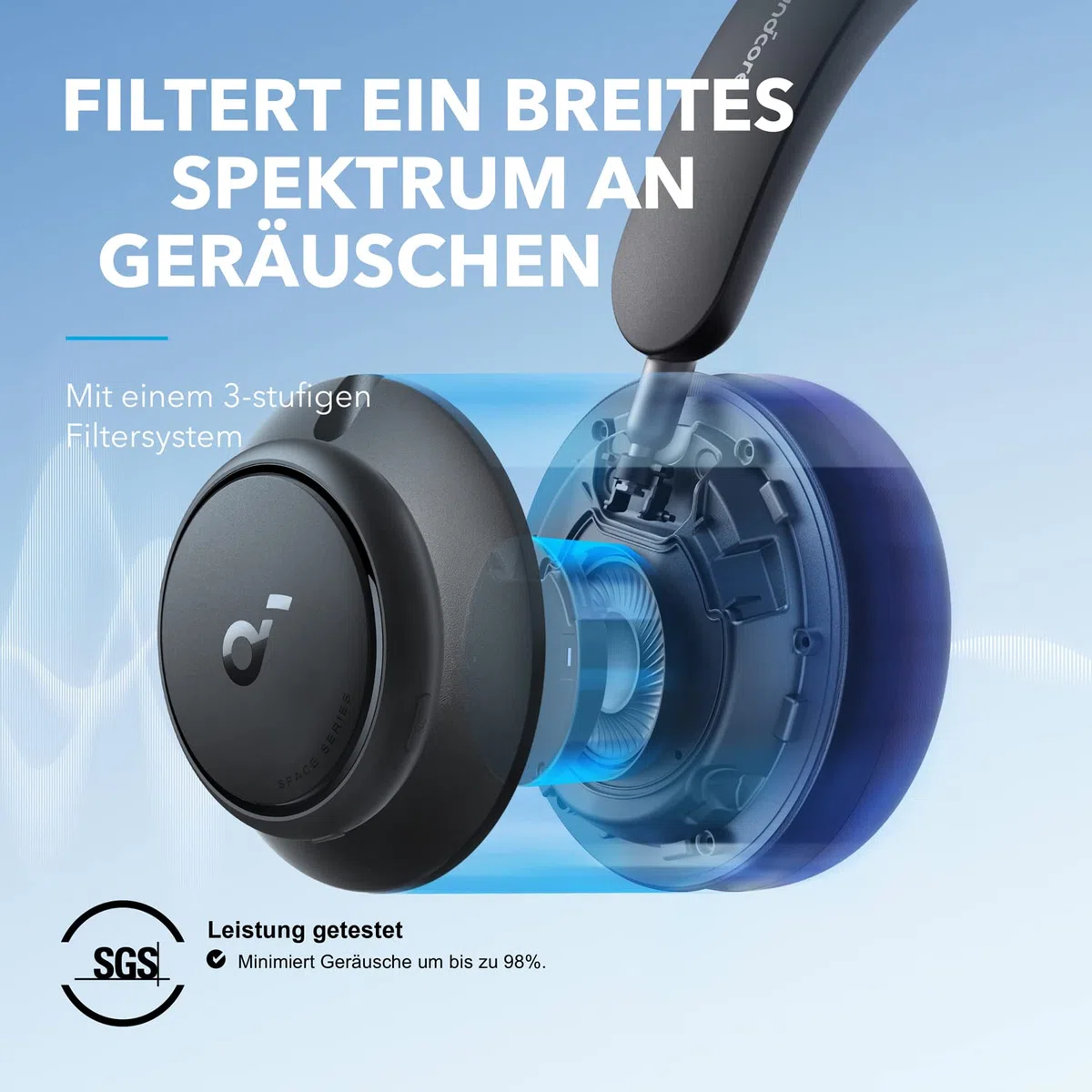 soundcore by Anker Space Q45 Bluetooth Kopfhörer, Adaptive aktive Geräuschunterdrückung bis zu 98%, 50 Std. Wiedergabe, App Steuerung, LDAC Hi-Res Wireless Audio, Leichtes Design, Kristallklare Anrufe